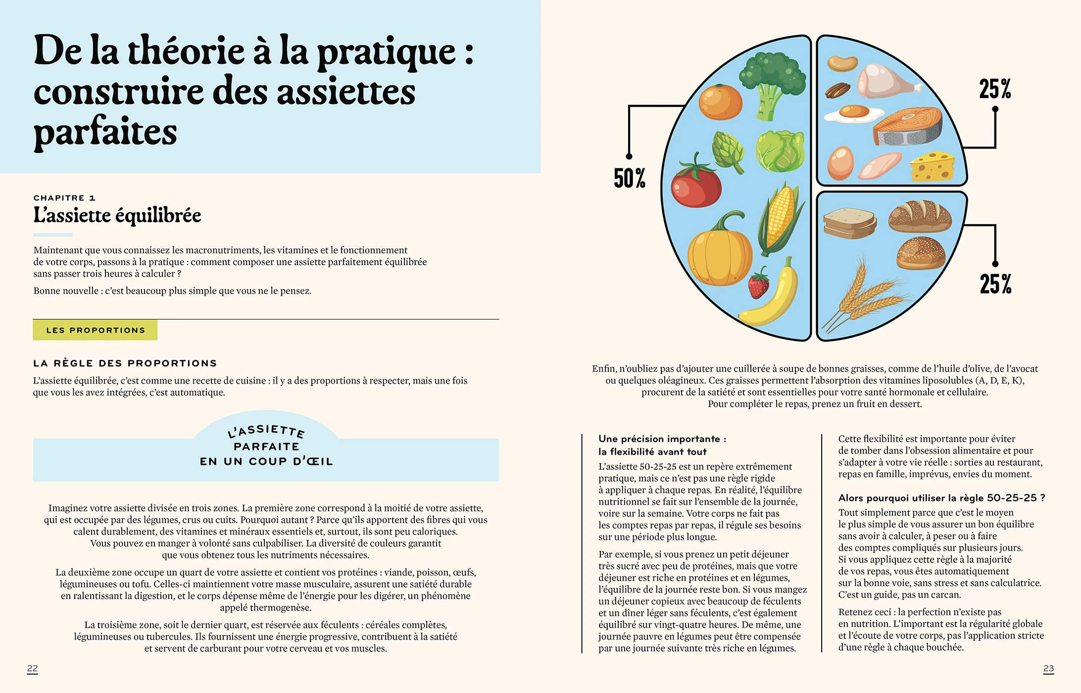 Famille Healthy - Image 4