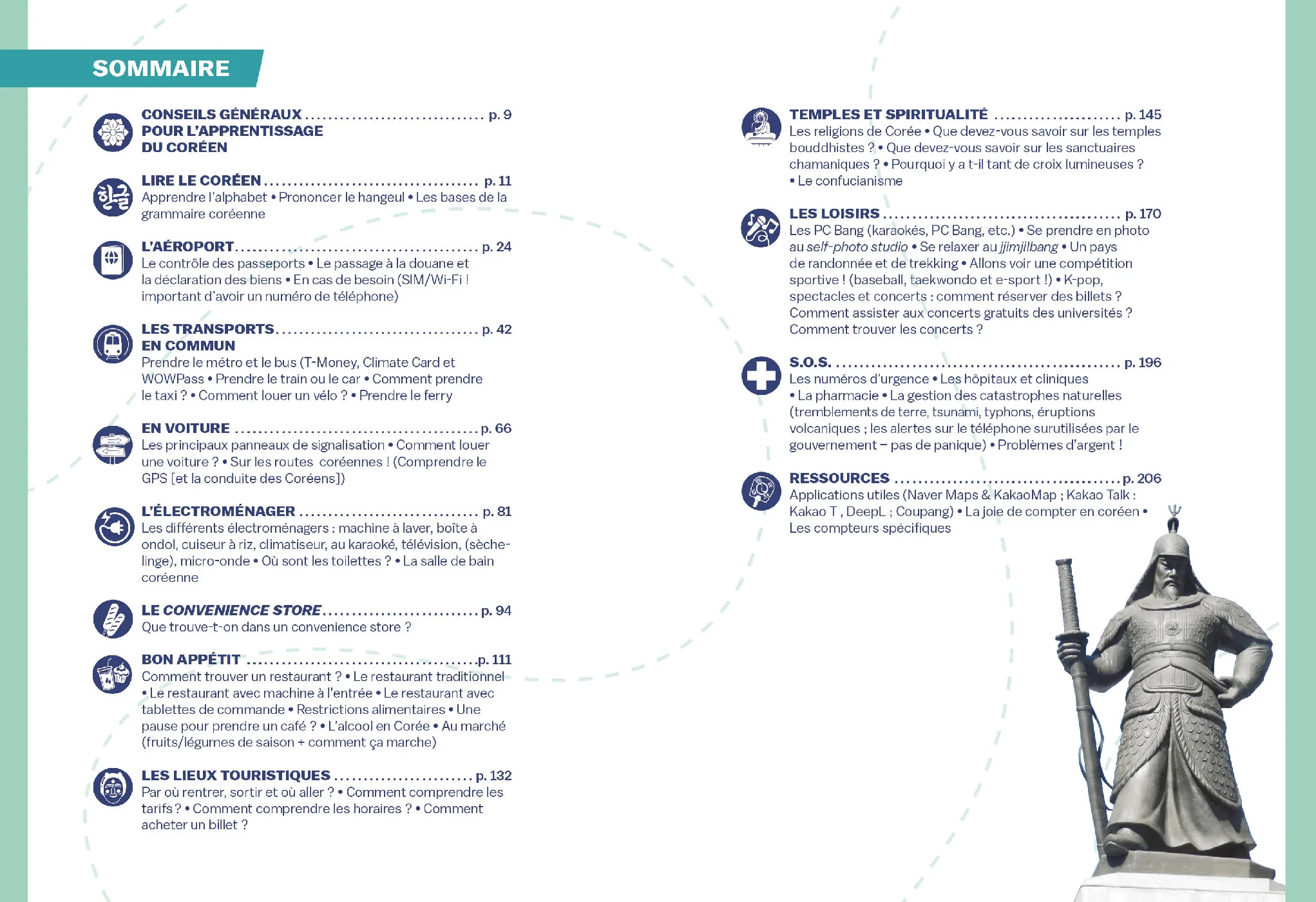 Guide de survie pour voyageurs paumés en Corée - Image 3