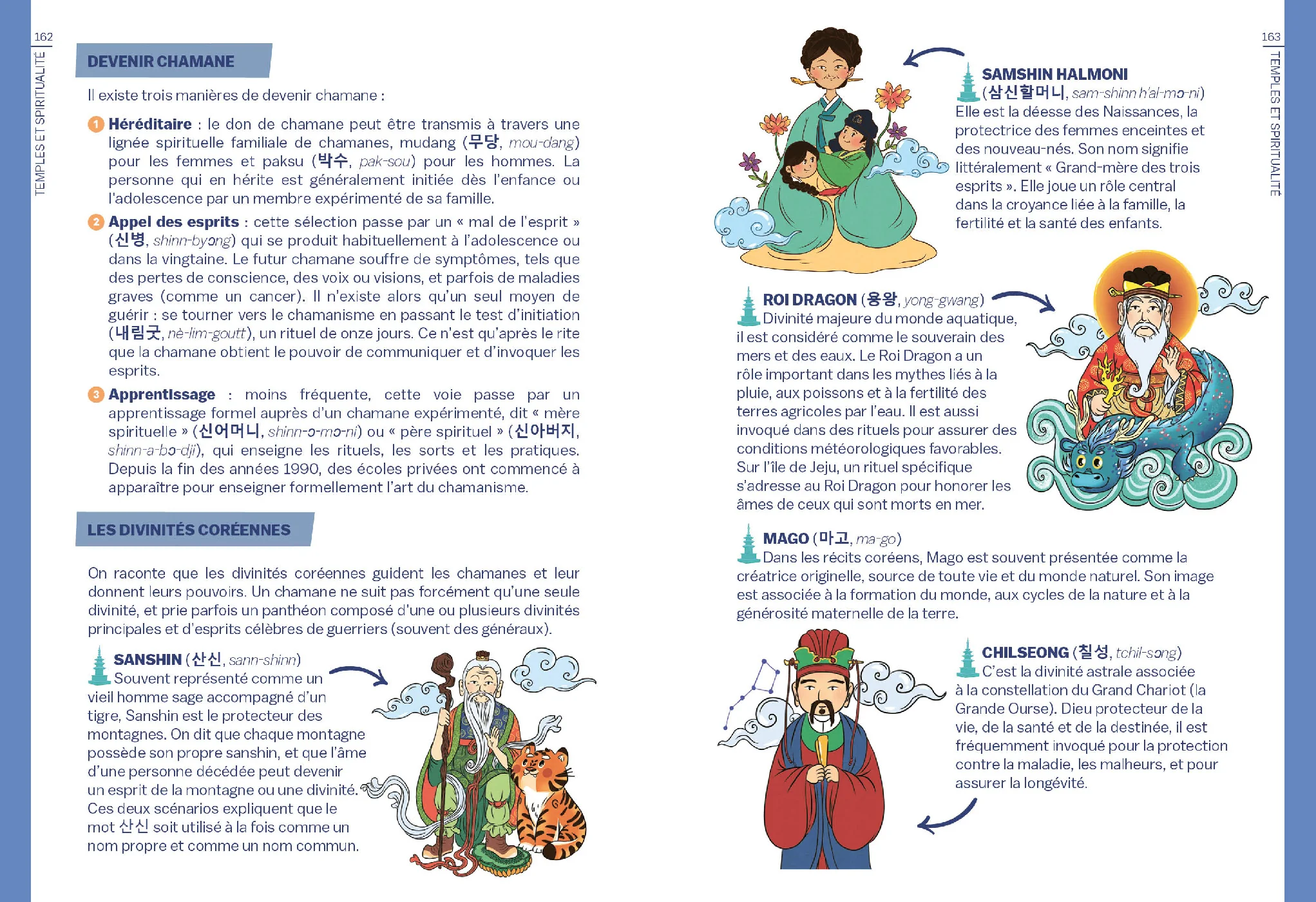 Guide de survie pour voyageurs paumés en Corée - Image 8