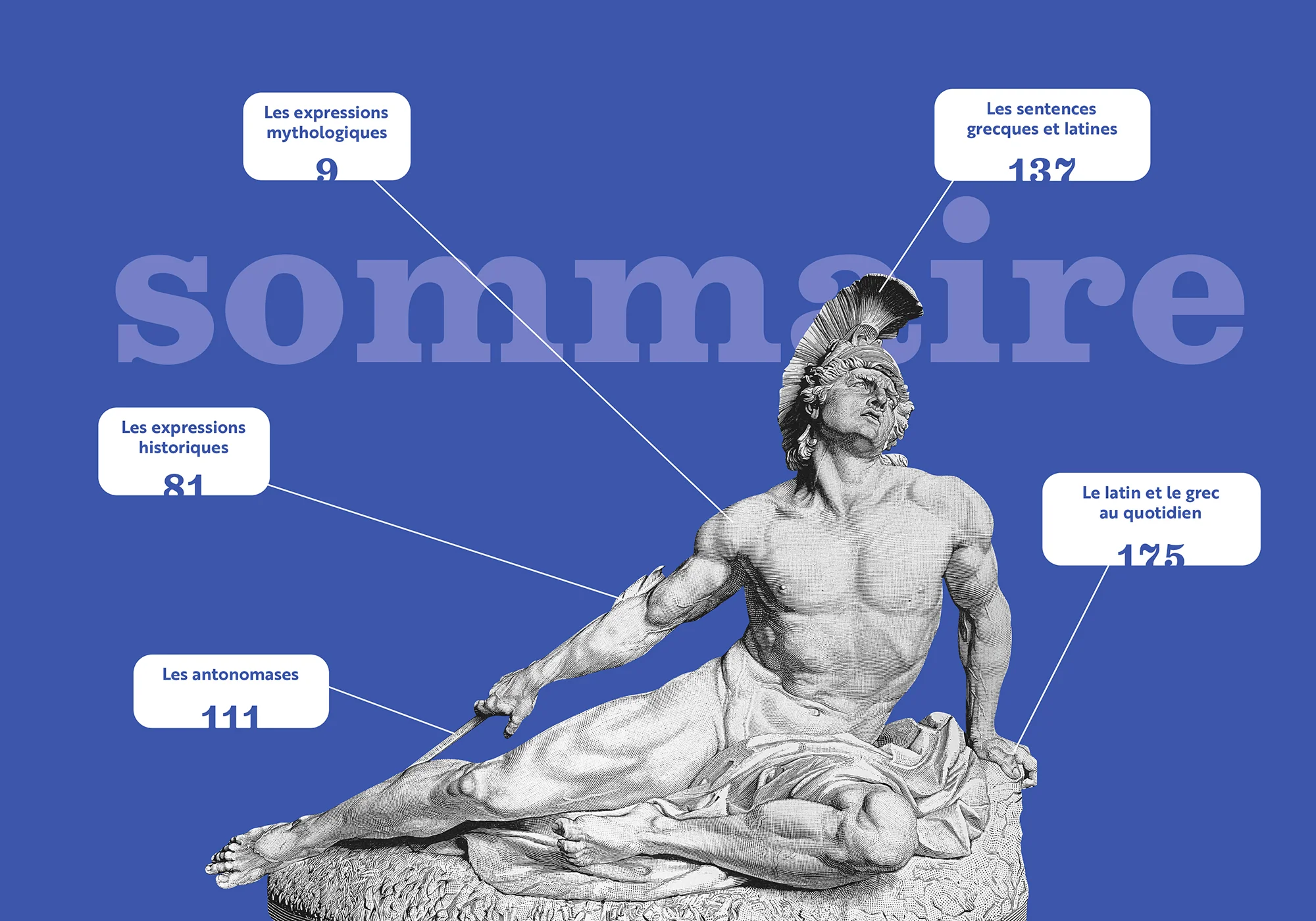 Vous Parlez Grec & Latin sans le savoir - Image 3