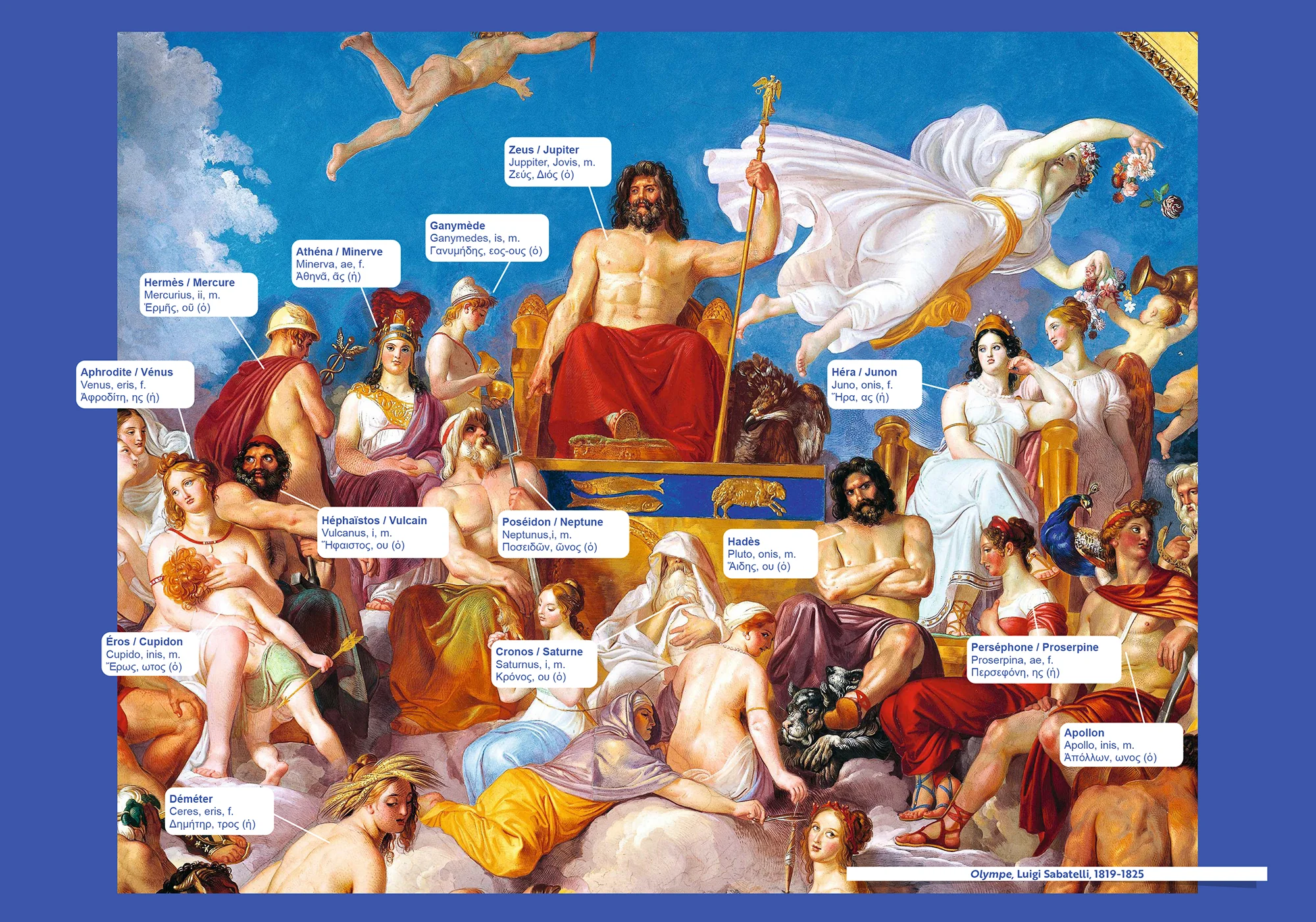 Vous Parlez Grec & Latin sans le savoir - Image 5