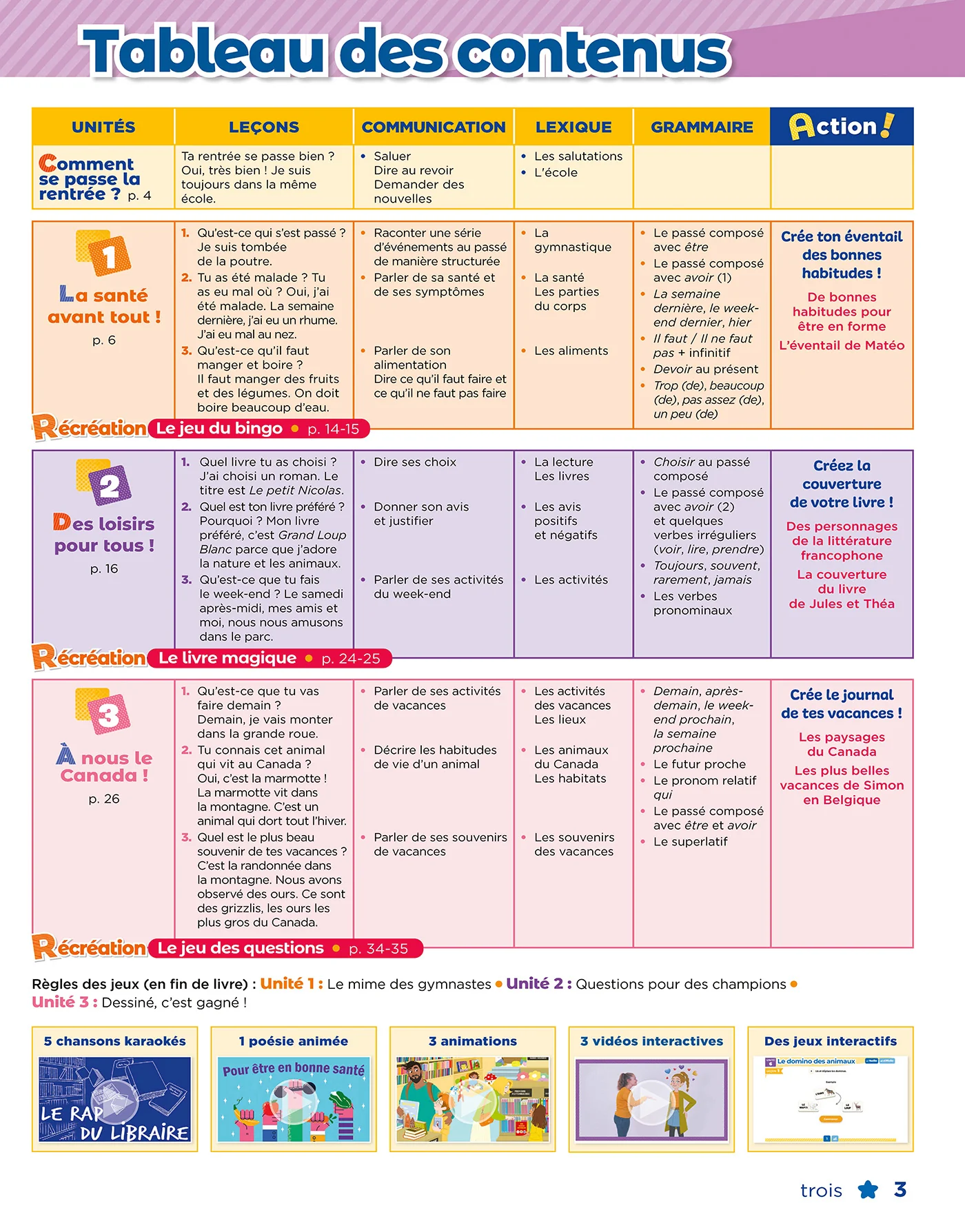 Hourra ! - Livre + Cahier (Niveau 6) (A1) - Image 3