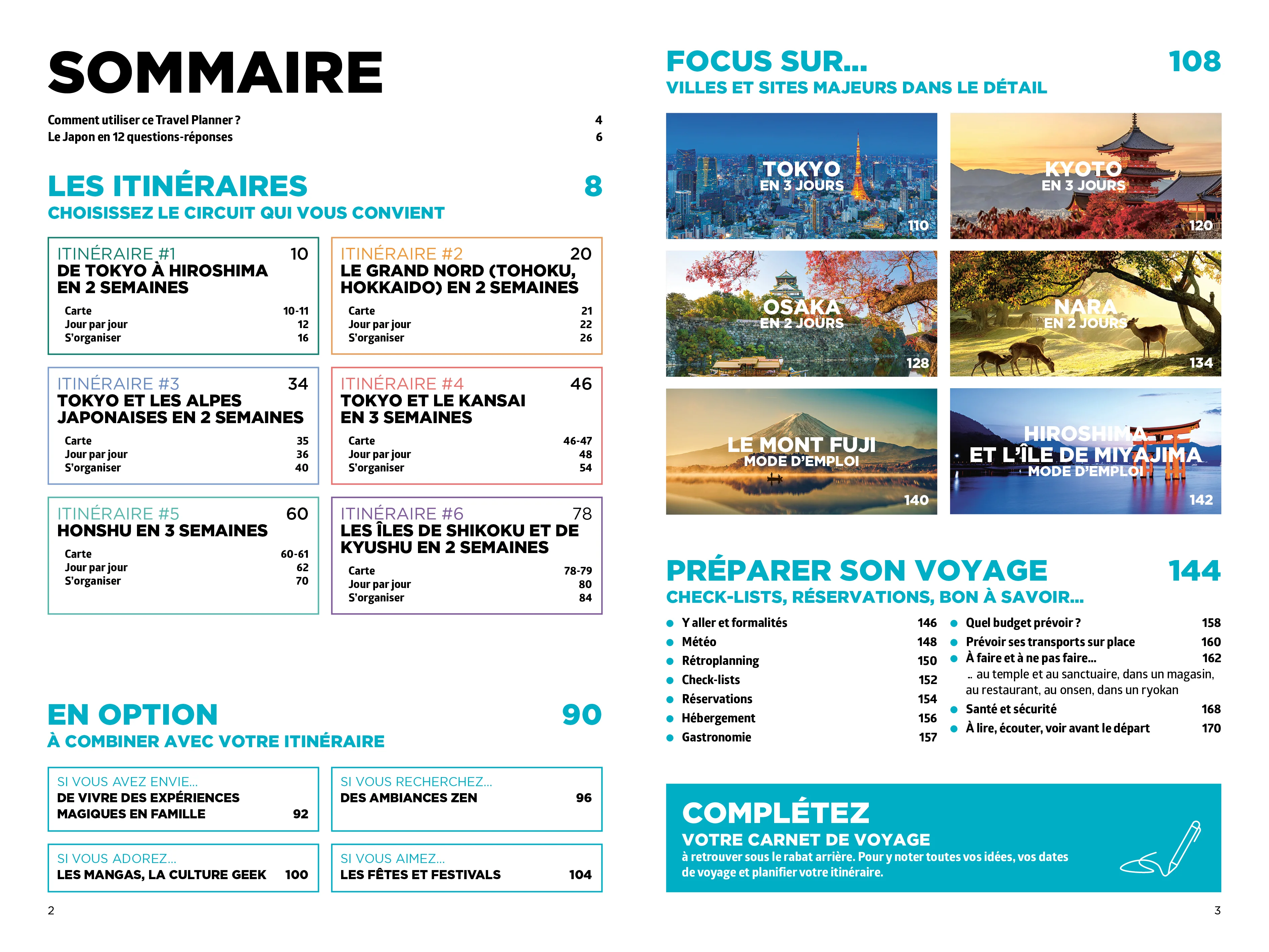 Japon Simplissime Travel Planner - Image 11