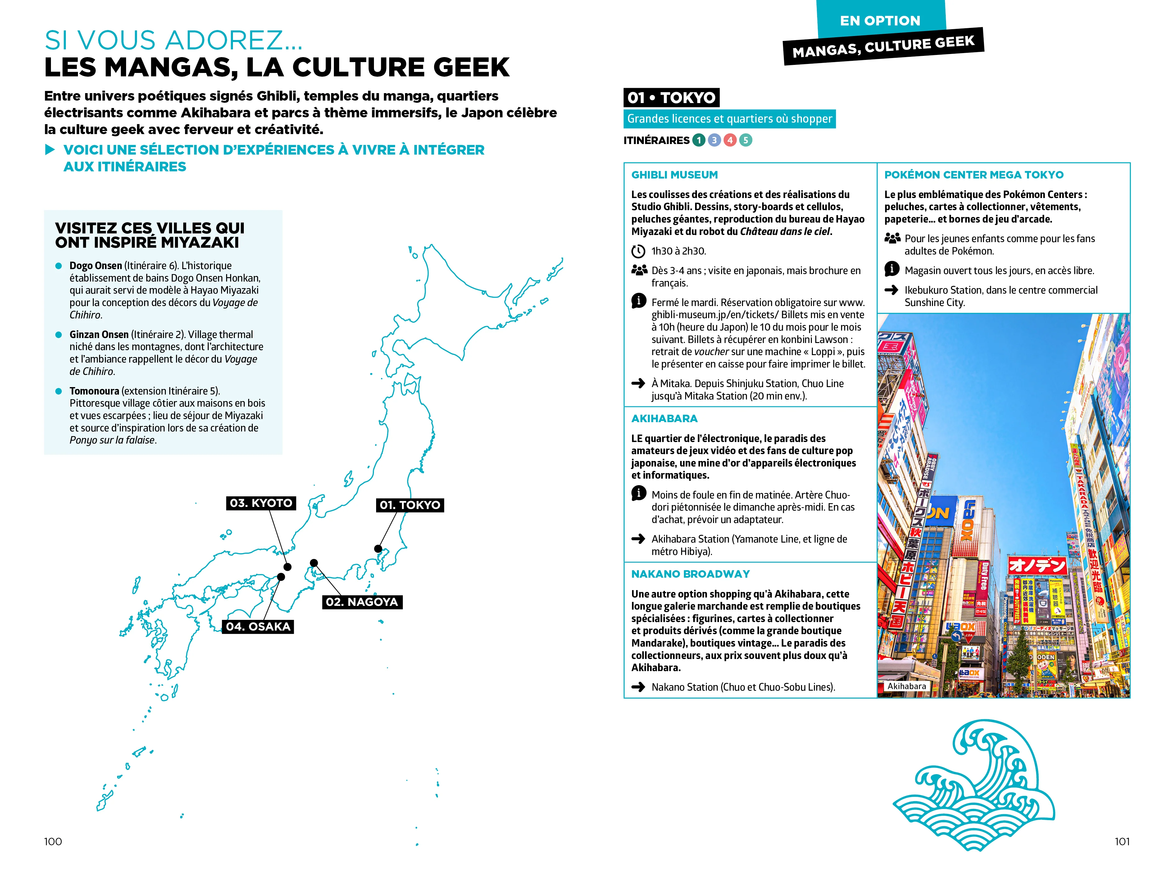 Japon Simplissime Travel Planner - Image 14