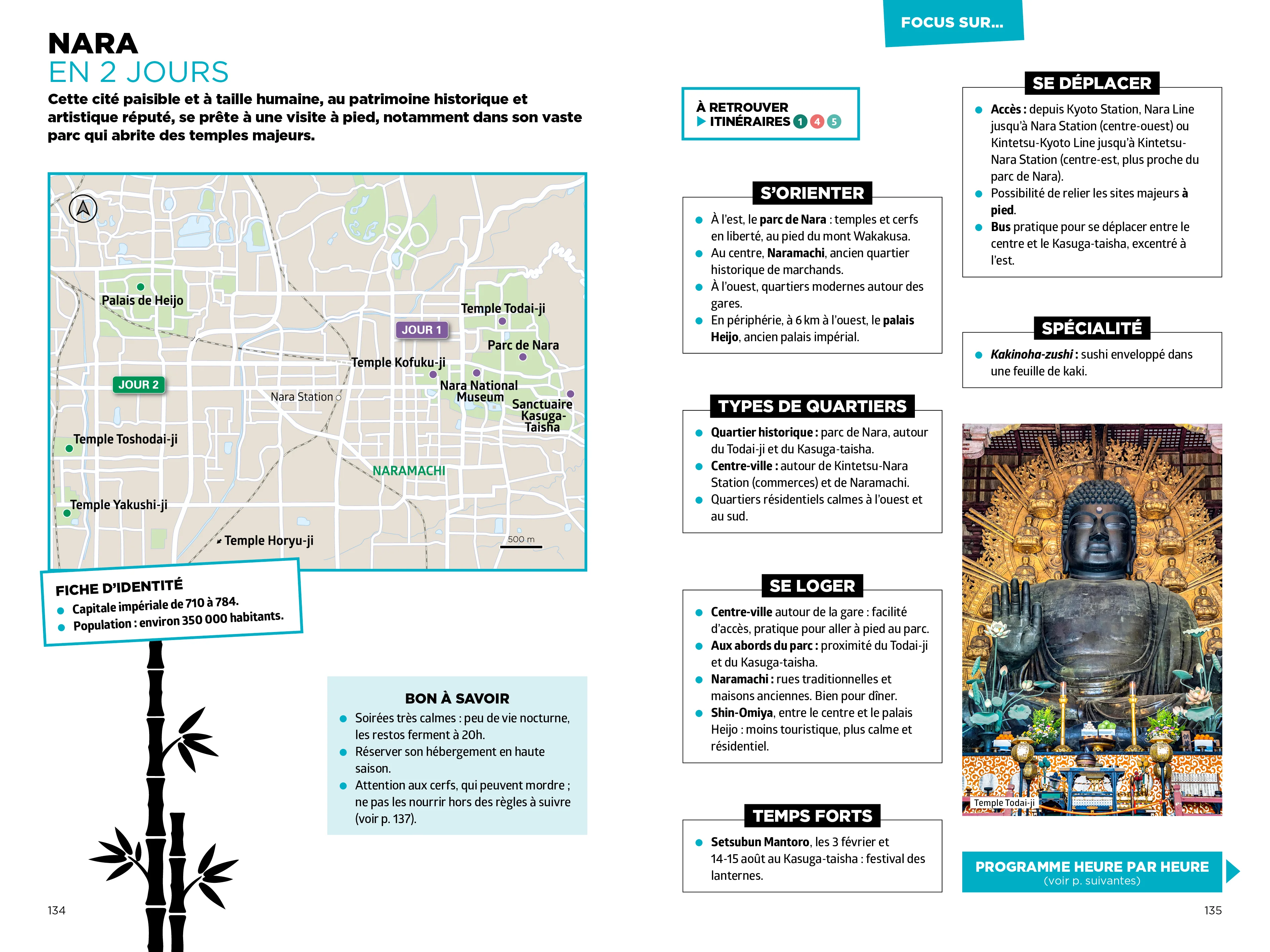 Japon Simplissime Travel Planner - Image 15
