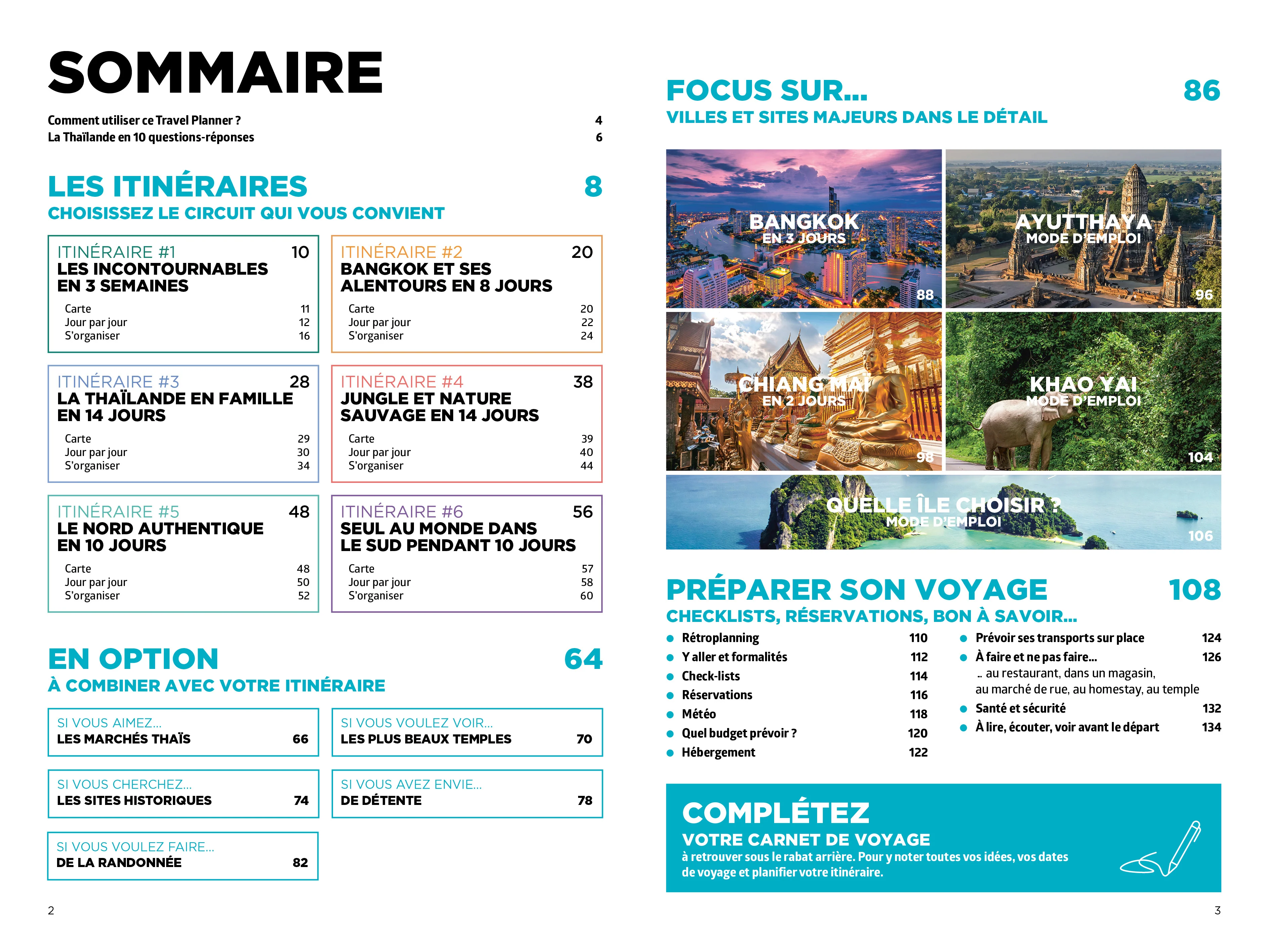 Thaïlande Simplissime Travel Planner - Image 11