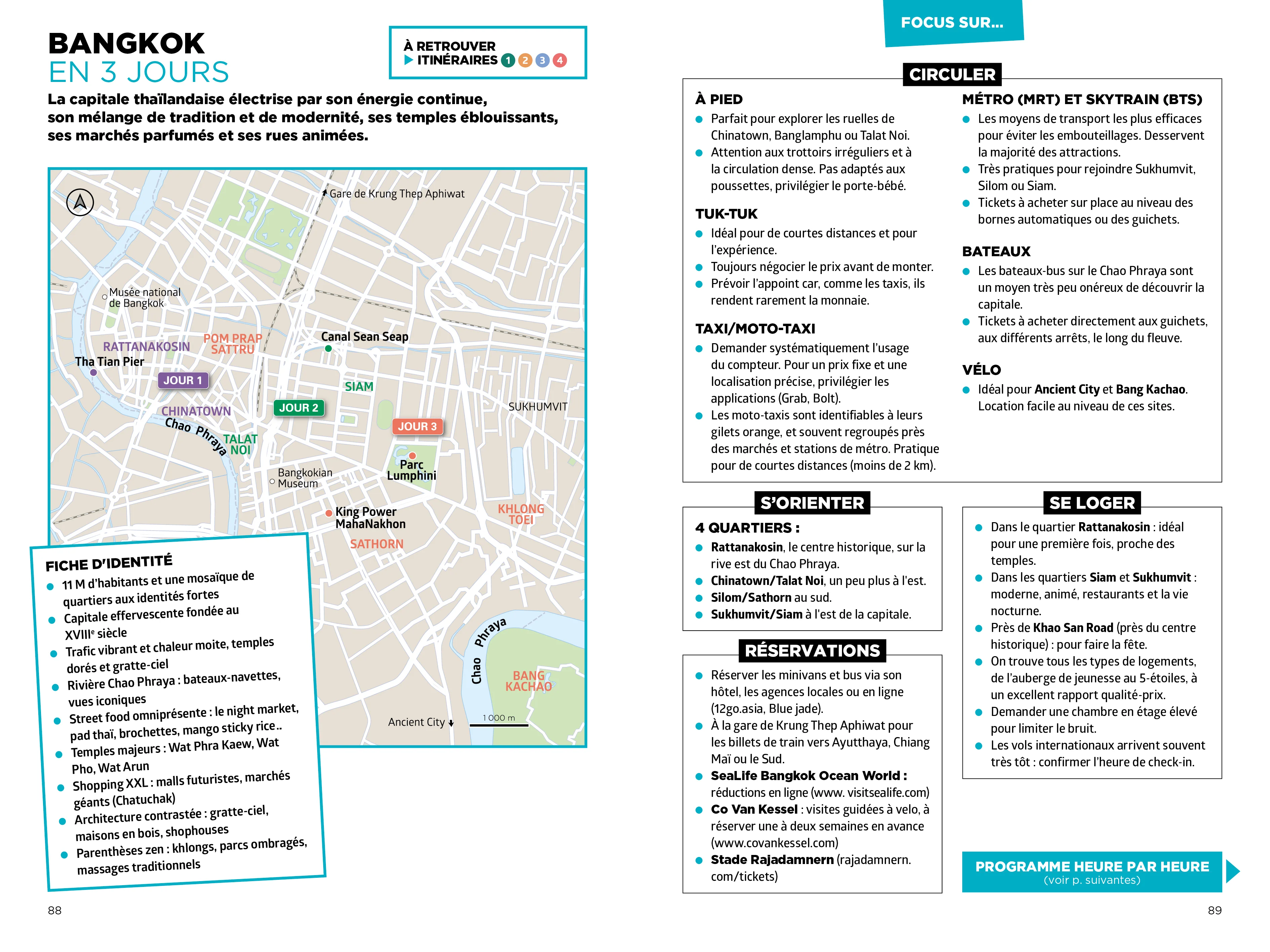Thaïlande Simplissime Travel Planner - Image 7