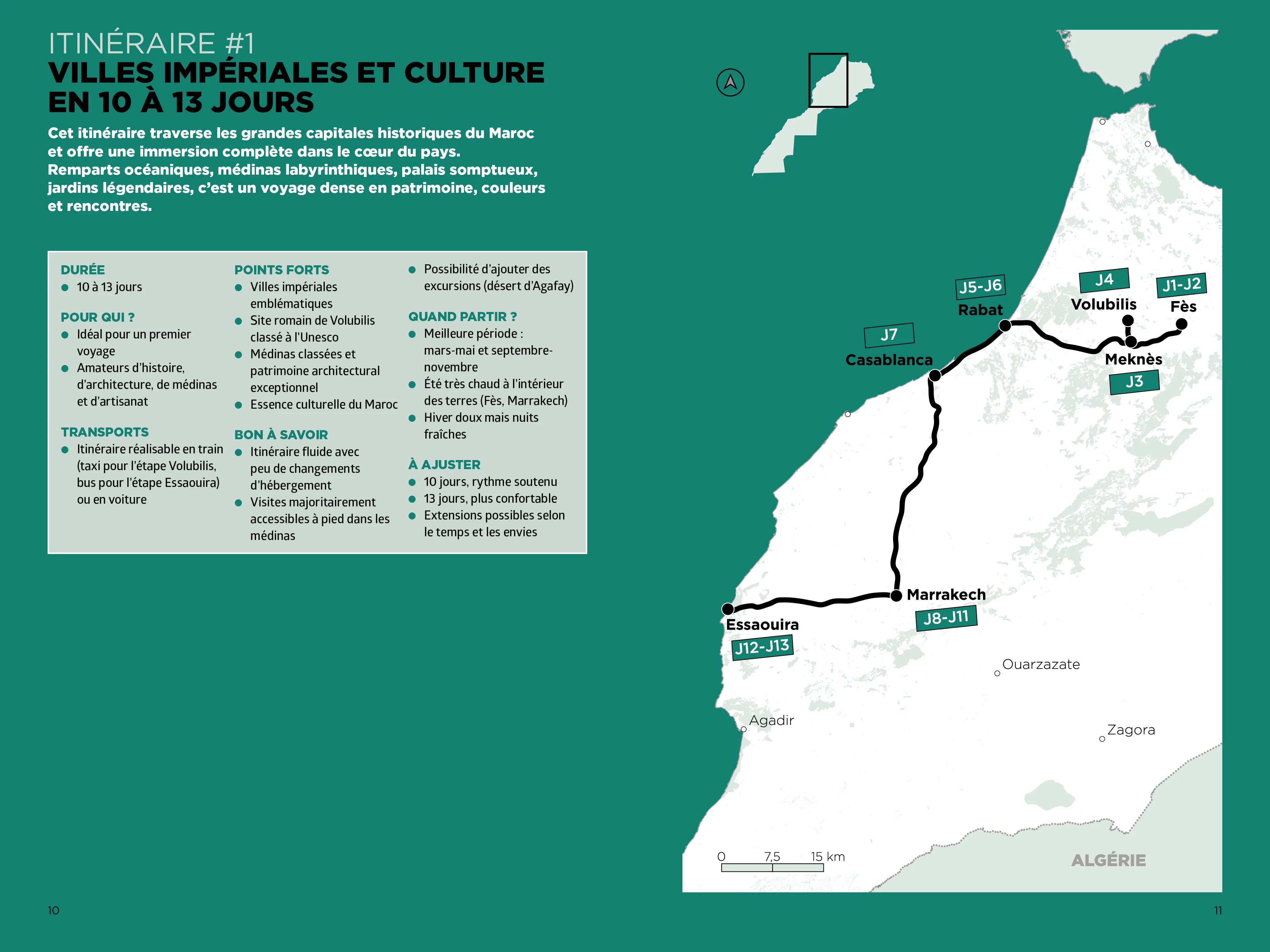 Maroc Simplissime Travel Planner - Image 4