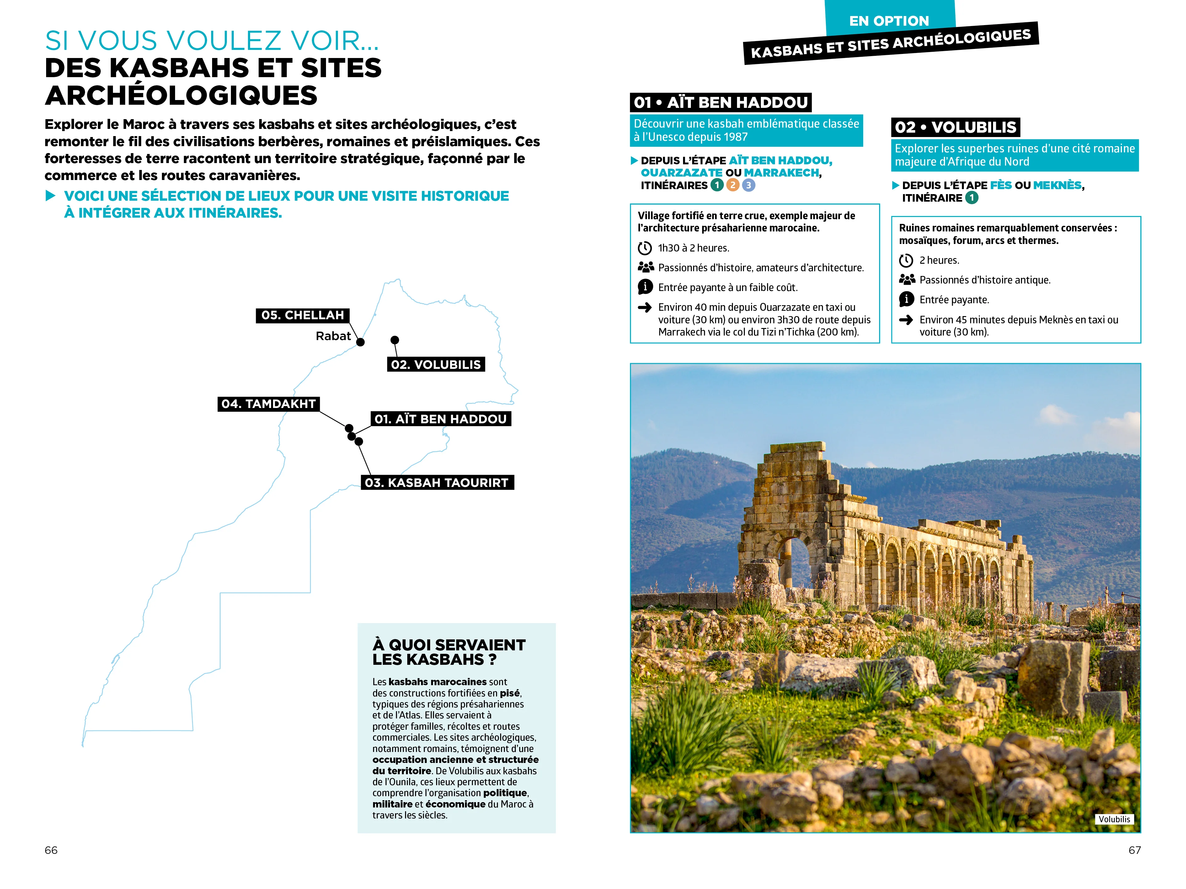 Maroc Simplissime Travel Planner - Image 6