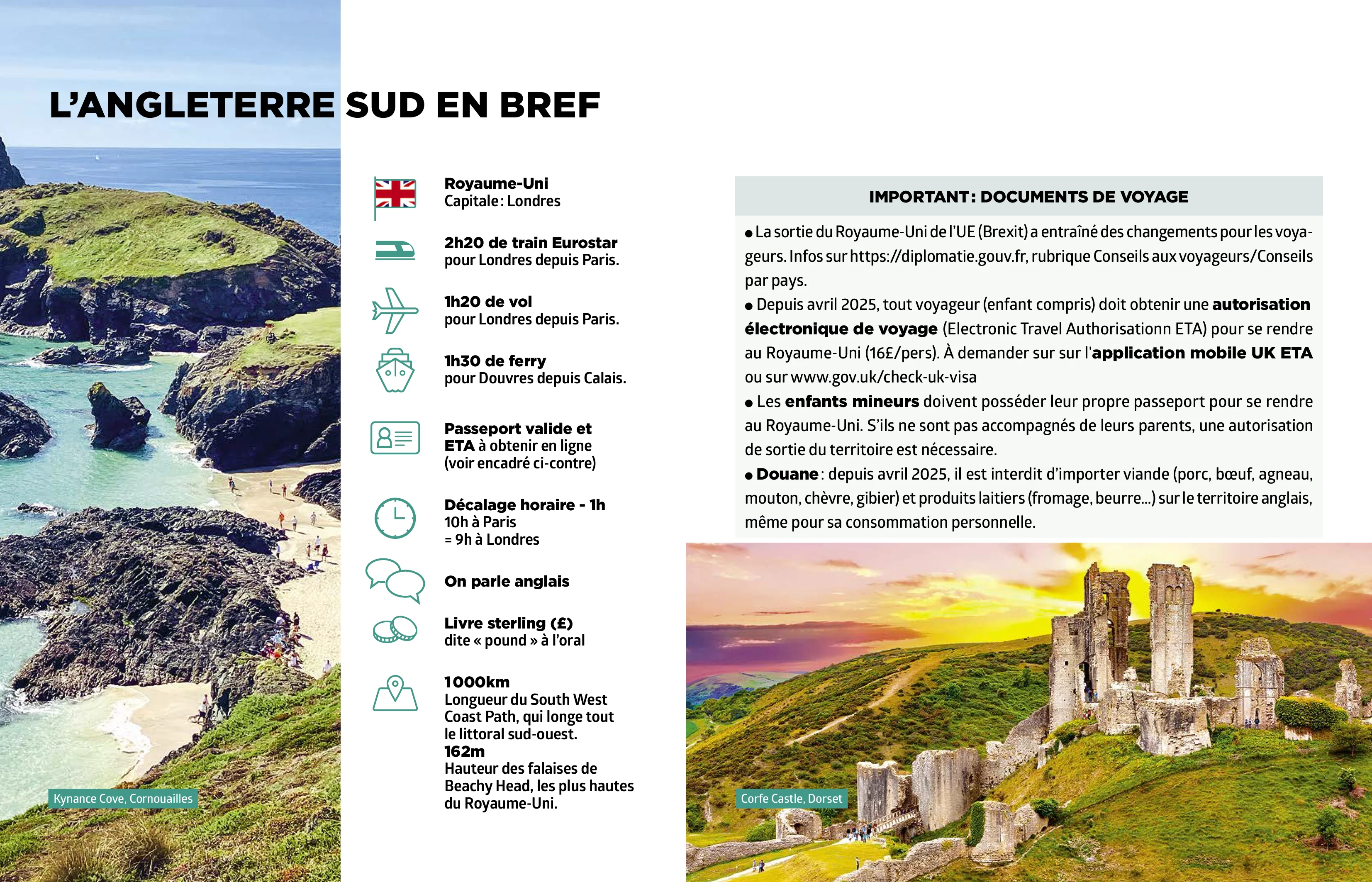 Angleterre Sud Guide Simplissime - Image 3