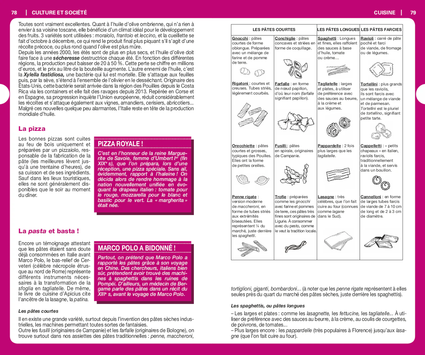 Guide du Routard Florence et Le Chianti 2026/27 - Image 8