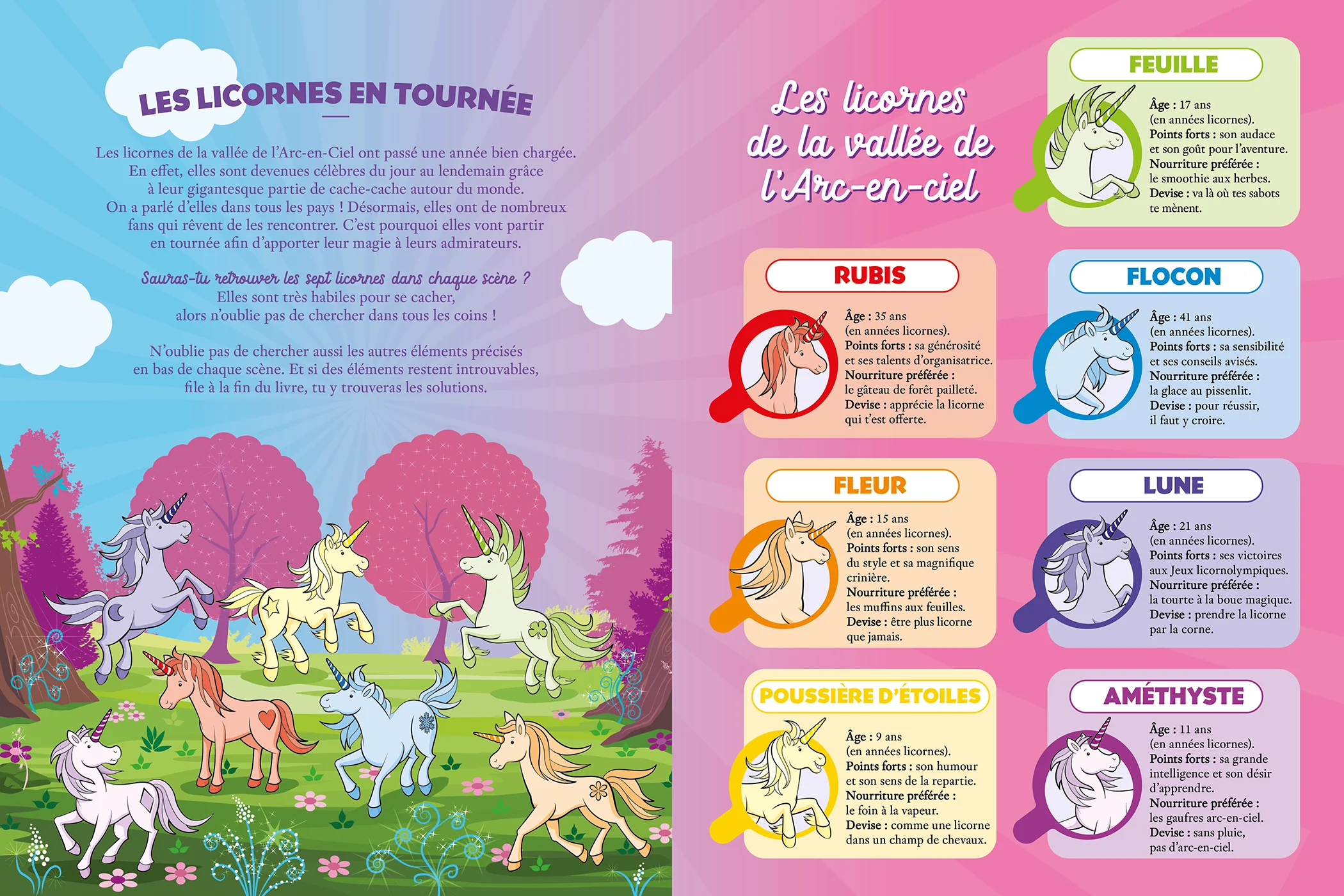 Où sont encore cachées les licornes ? - Image 4