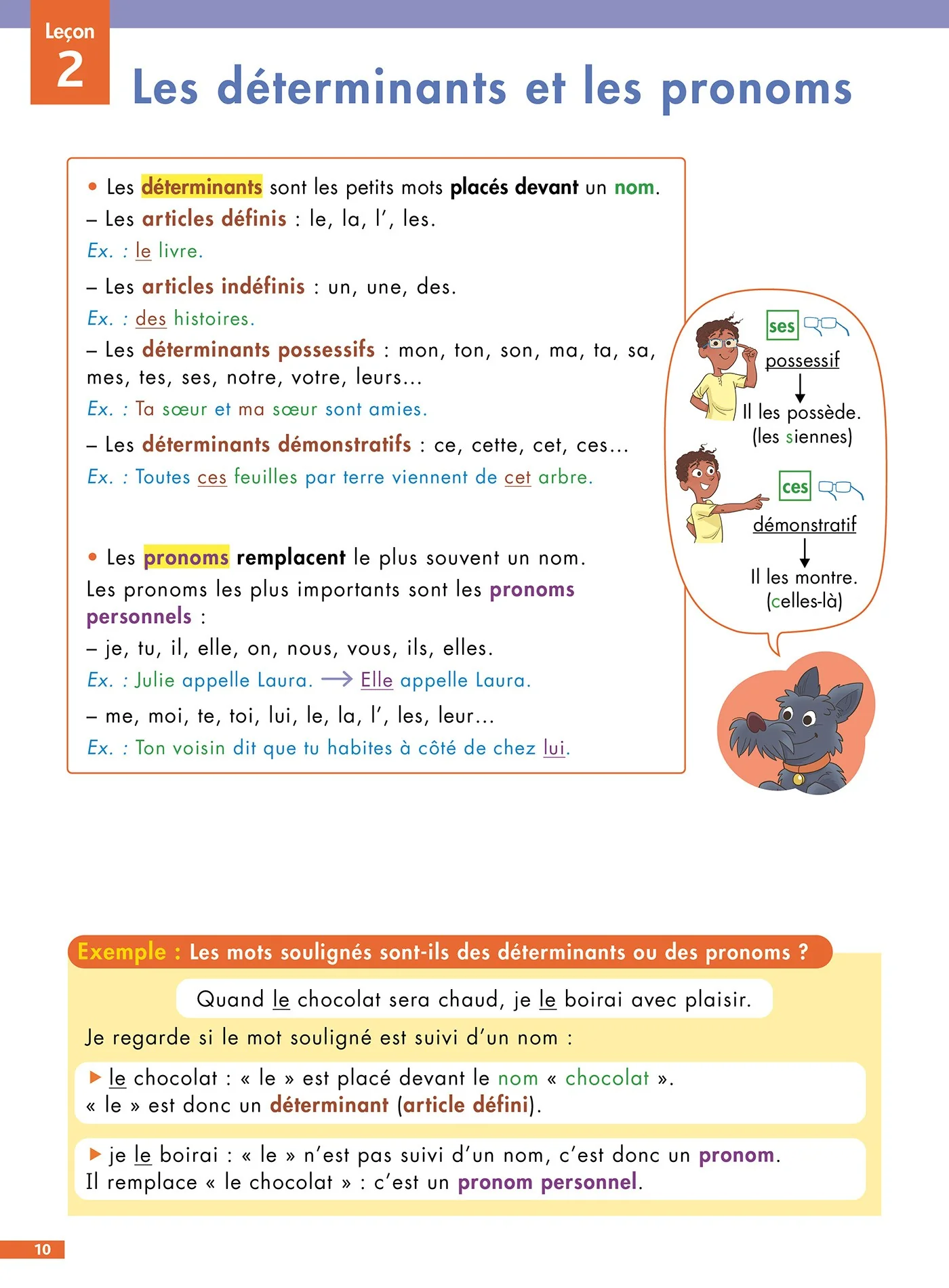 Pour comprendre DYS Français - Maths - Anglais 6e - Image 7