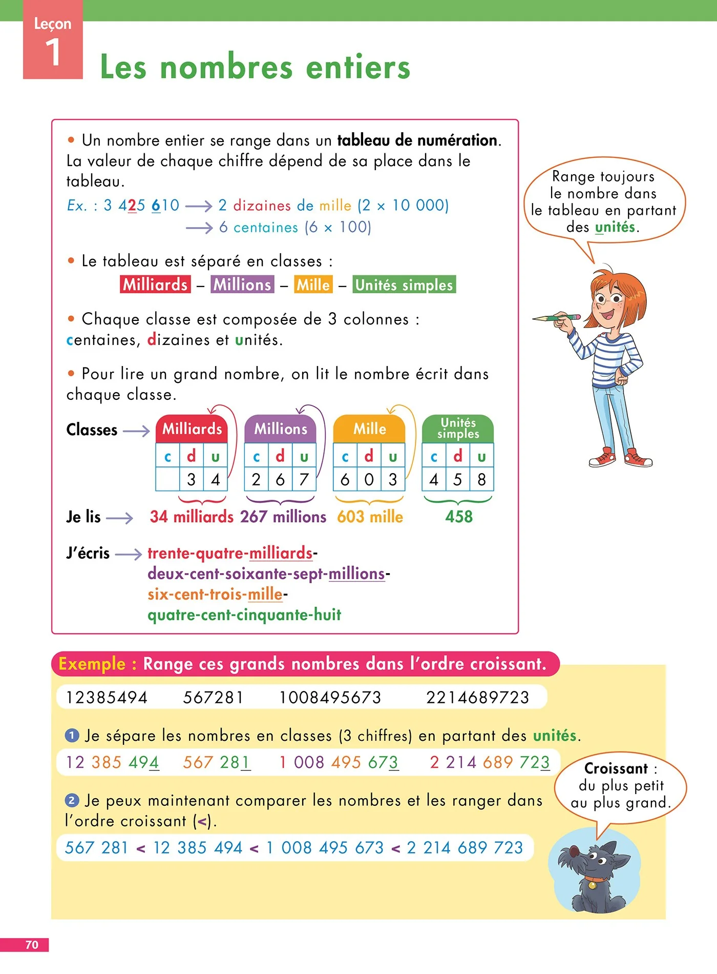Pour comprendre DYS Français - Maths - Anglais 6e - Image 9