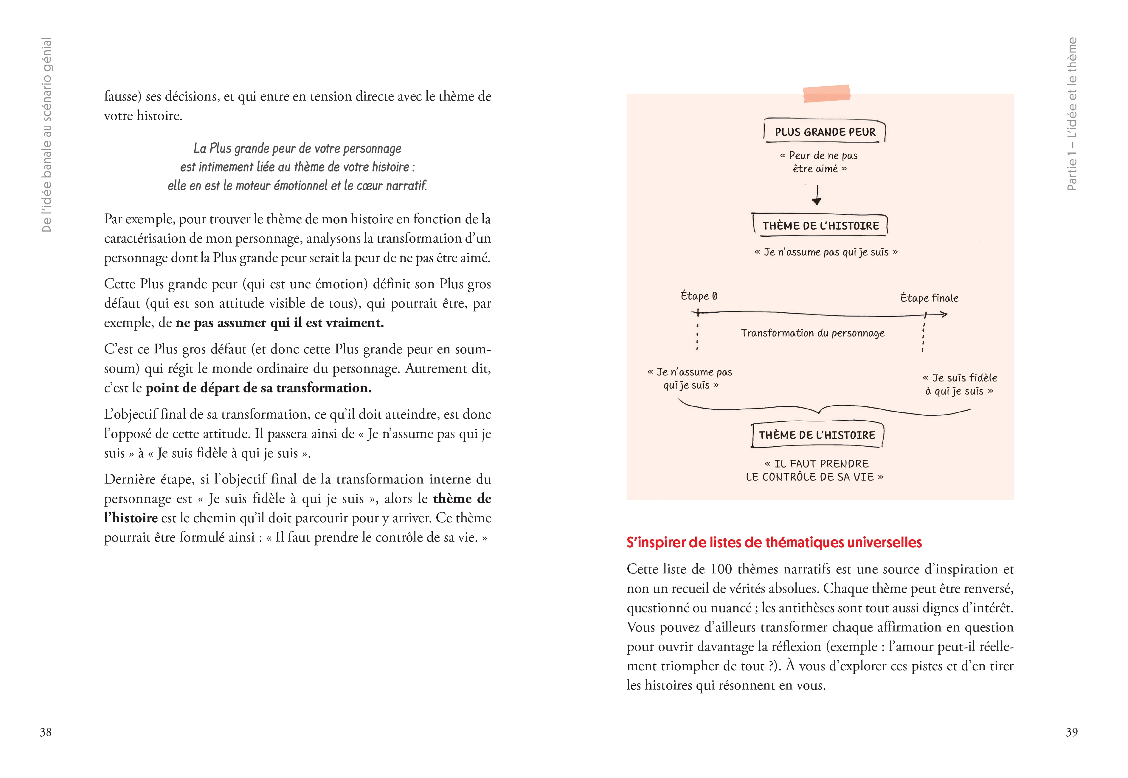 De l'idée banale au scénario génial - Image 3