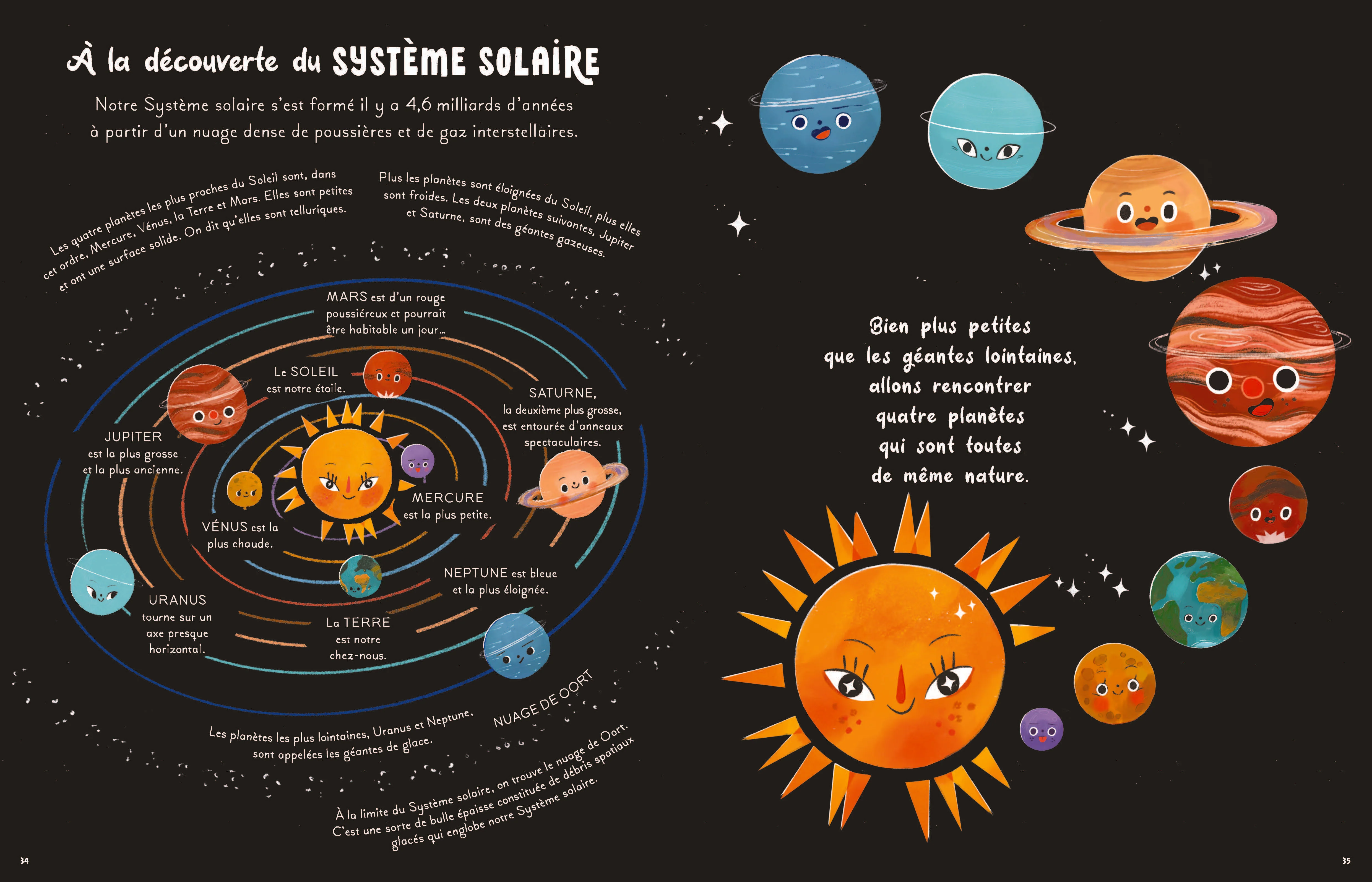 Les petites histoires de l'espace - Image 4
