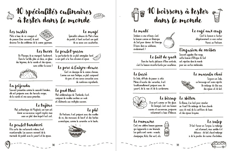 Mon carnet de voyage - Image 26