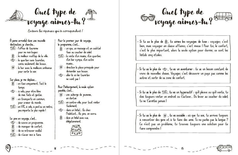 Mon carnet de voyage - Image 64