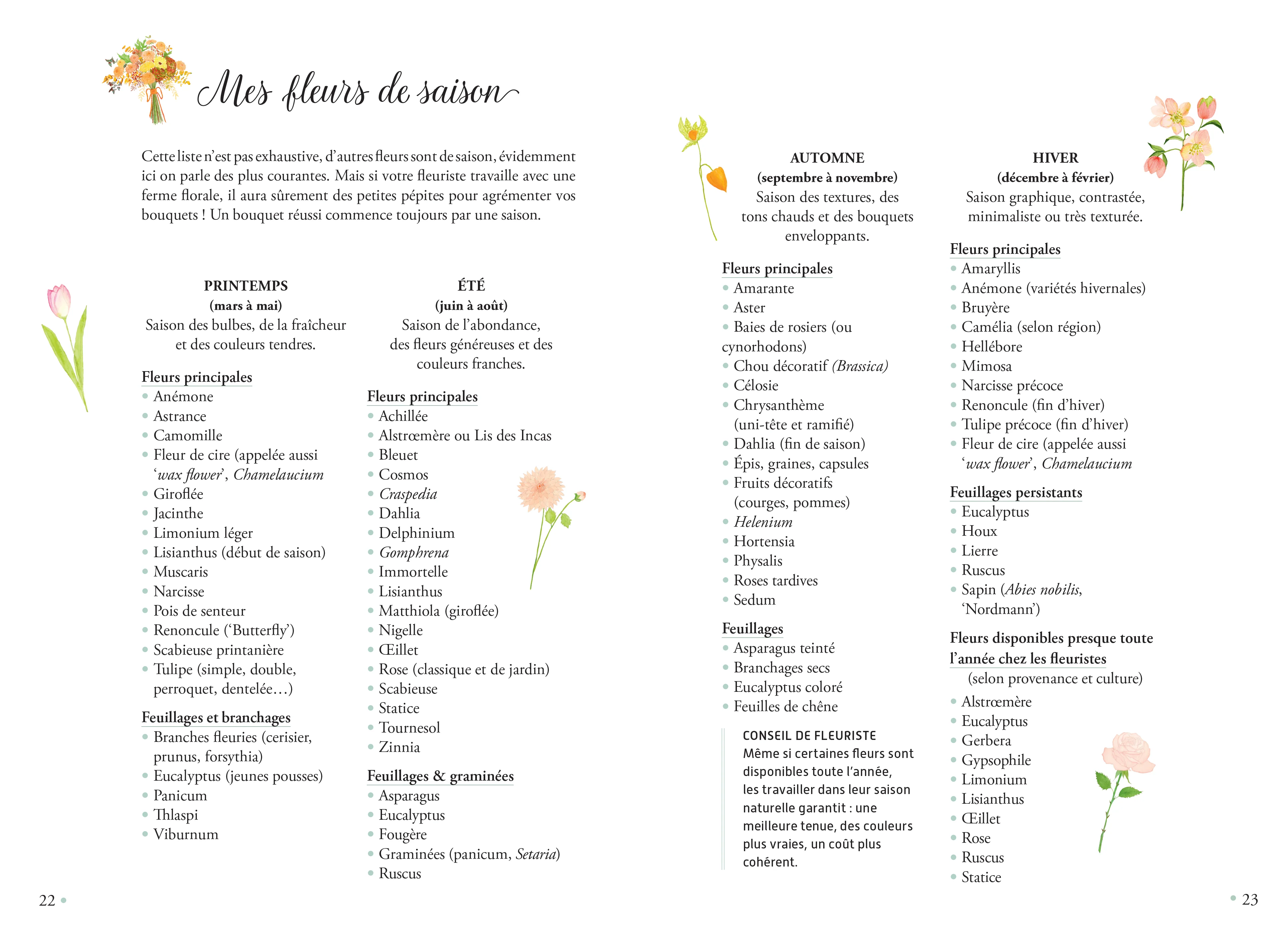 Faites vos bouquets ! - Image 3