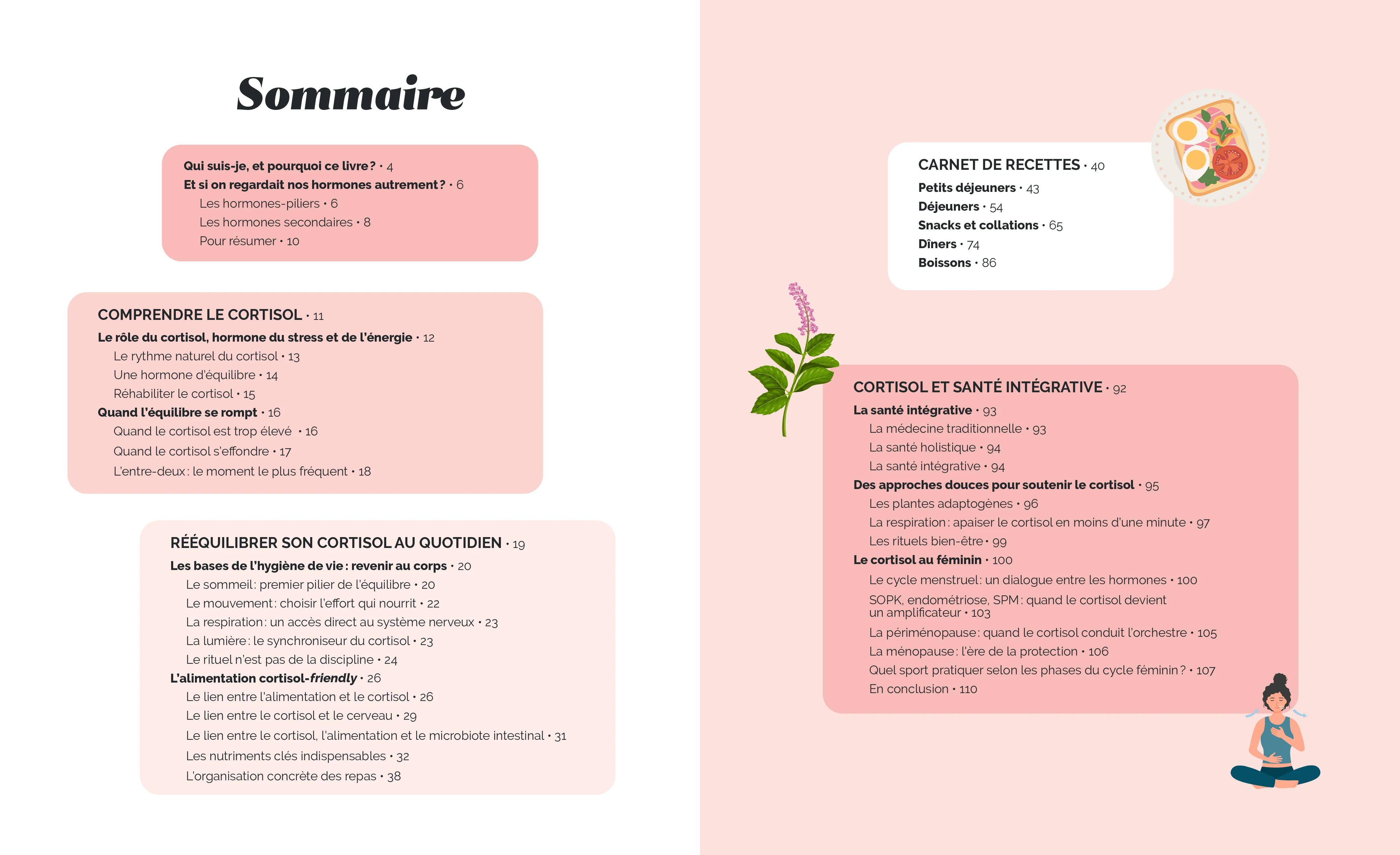 Je rééquilibre mon cortisol - Image 2