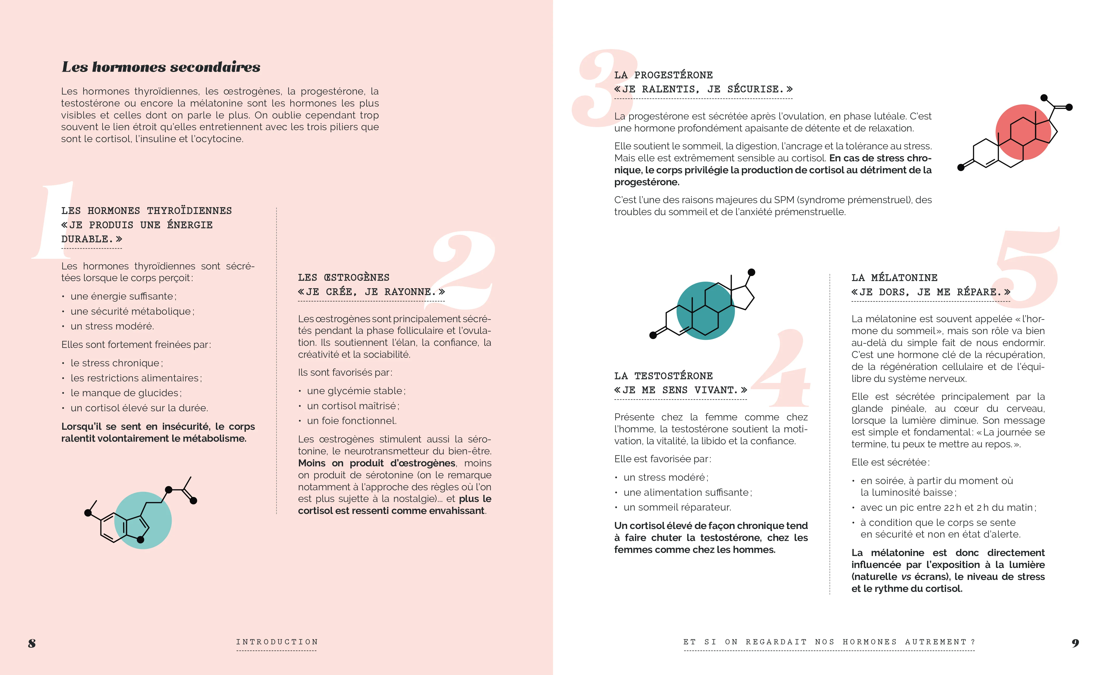 Je rééquilibre mon cortisol - Image 3