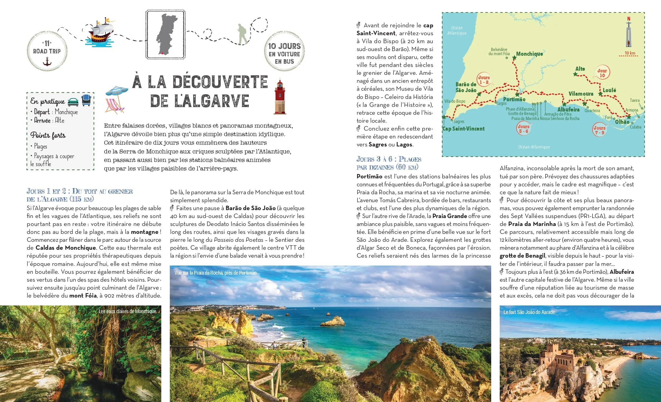Tout pour préparer son voyage au Portugal - Image 16