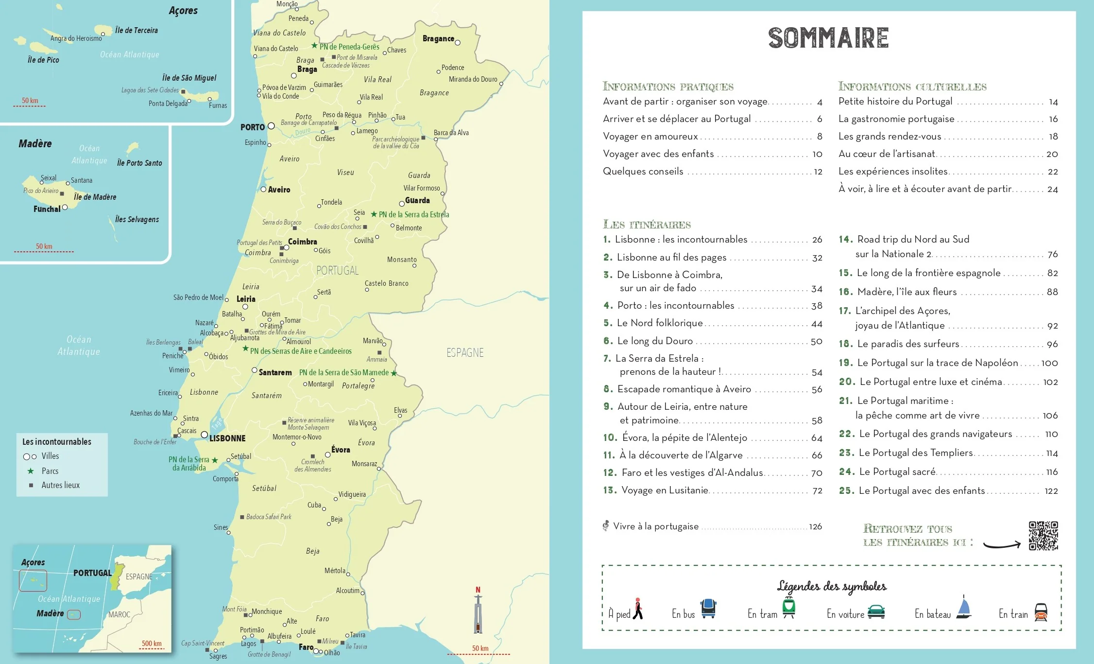 Tout pour préparer son voyage au Portugal - Image 2