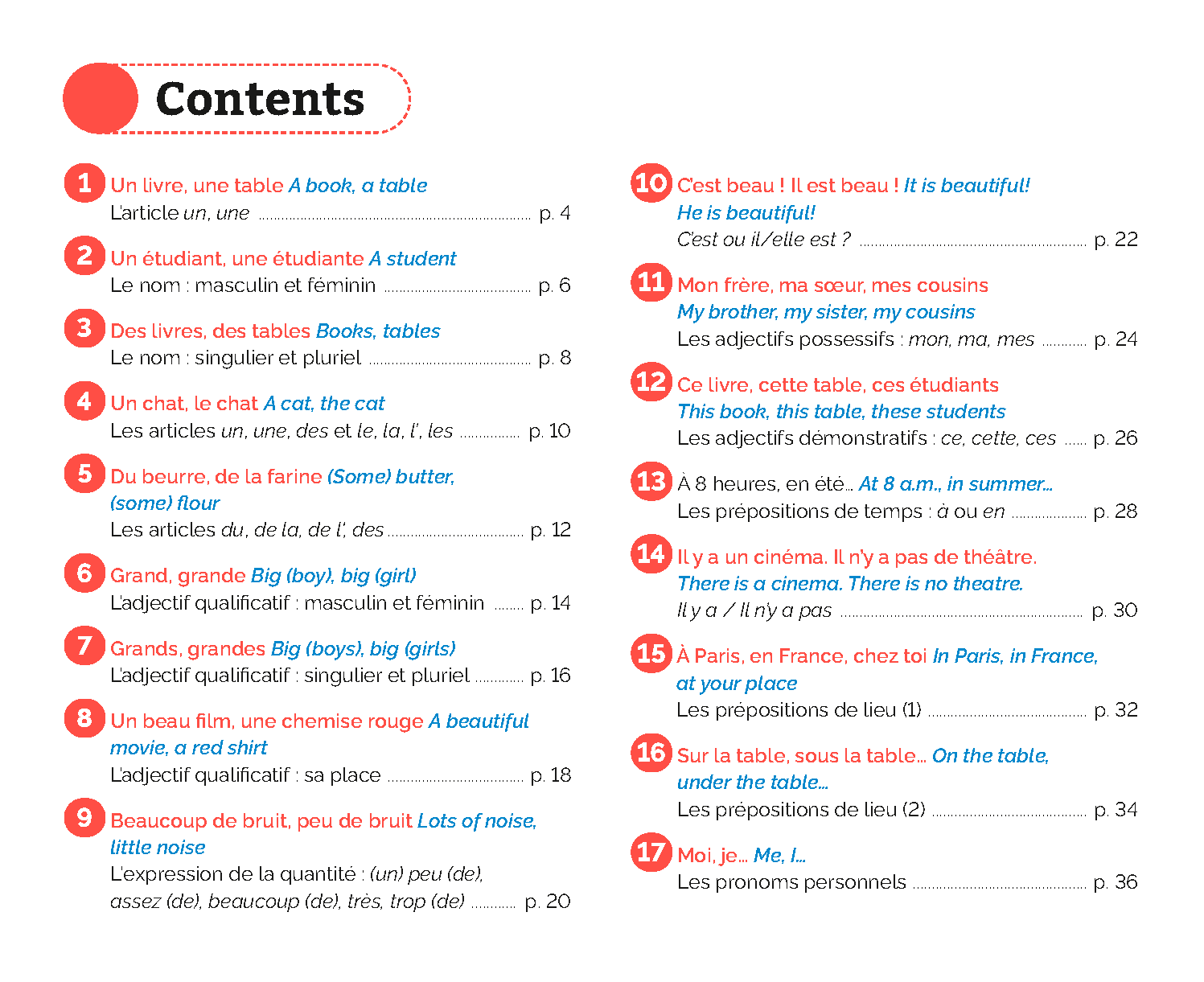 Jeux de grammaire niveau A1 - Image 3