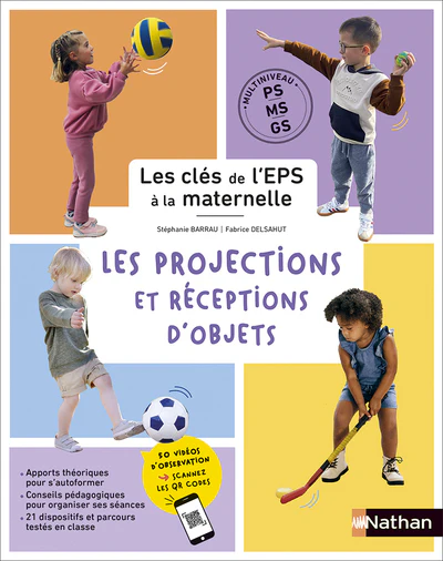 L'EPS à l'école maternelle - PS MS GS - Les projections et réceptions d'objets - Image 2