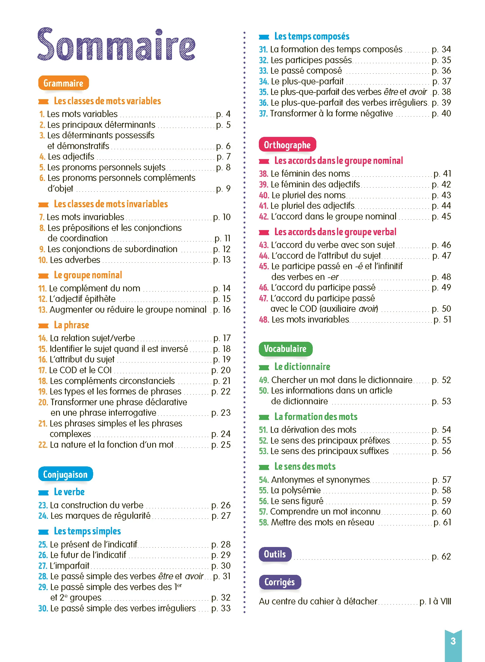 Je comprends tout - Français CM2 - Image 3