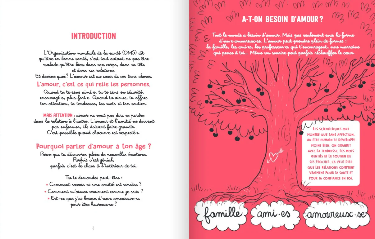 Premières amitiés premiers amours - Comment marche le coeur des 9-12 ans - Image 8