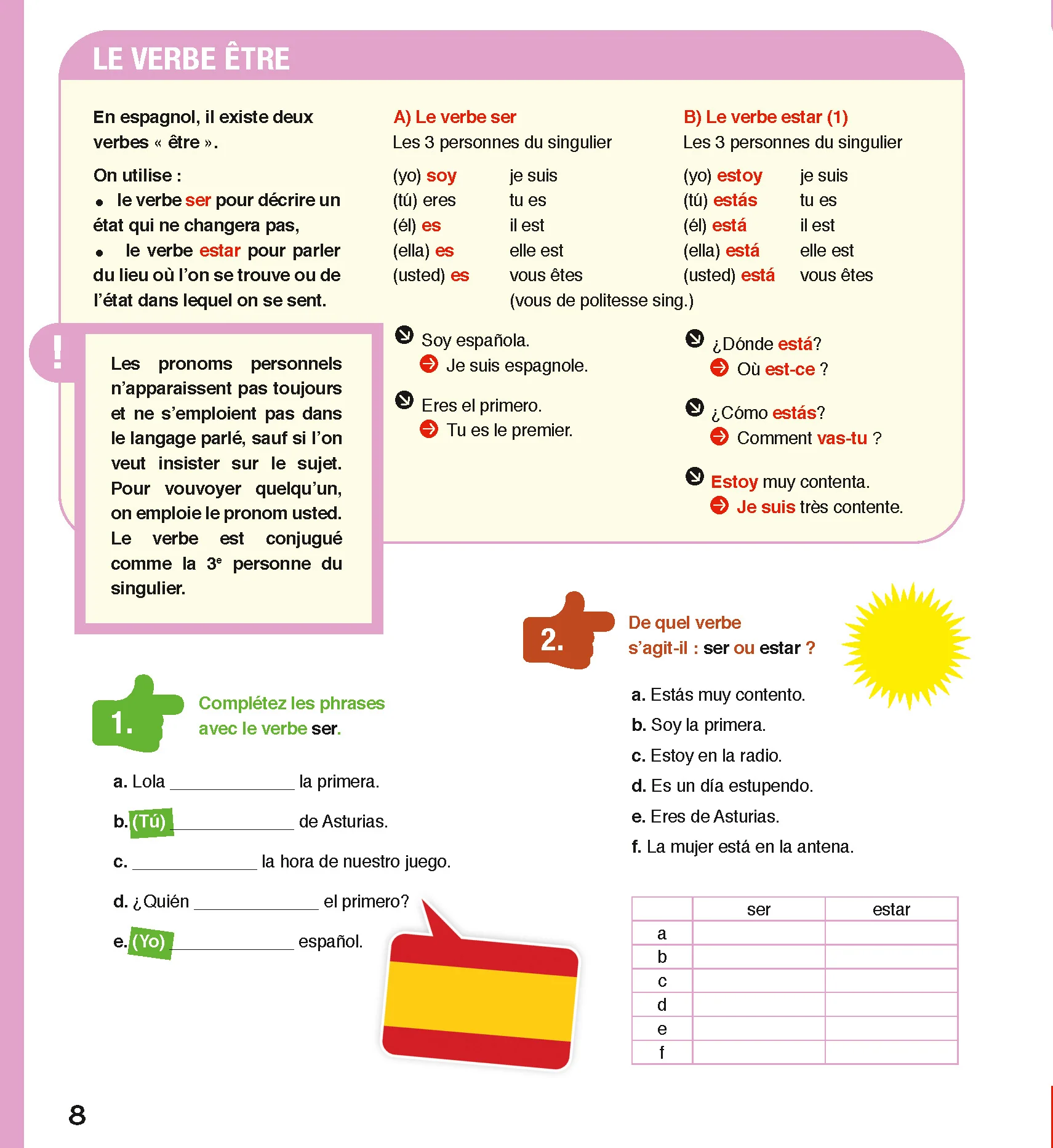 Espagnol - Cahier d'activités - Initiation (Voie express) - Image 4