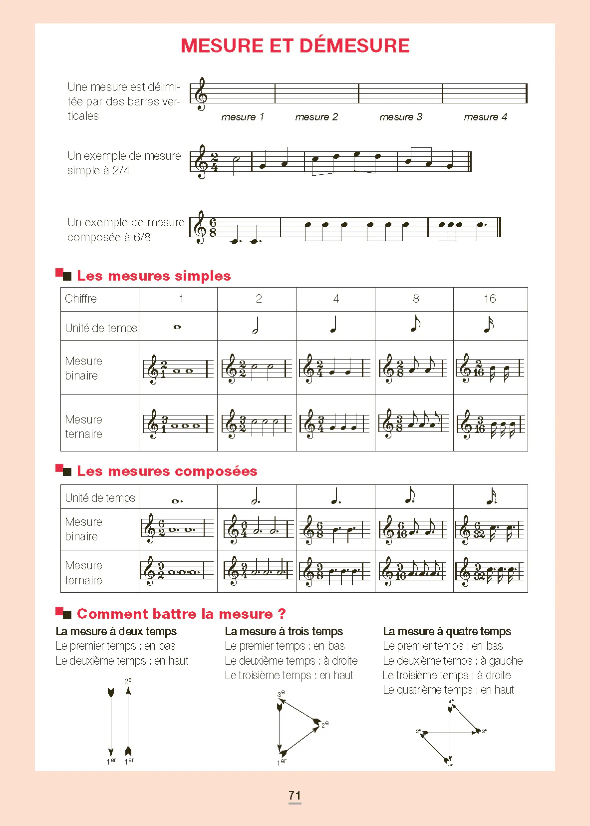La musique - N° 45 - Image 16