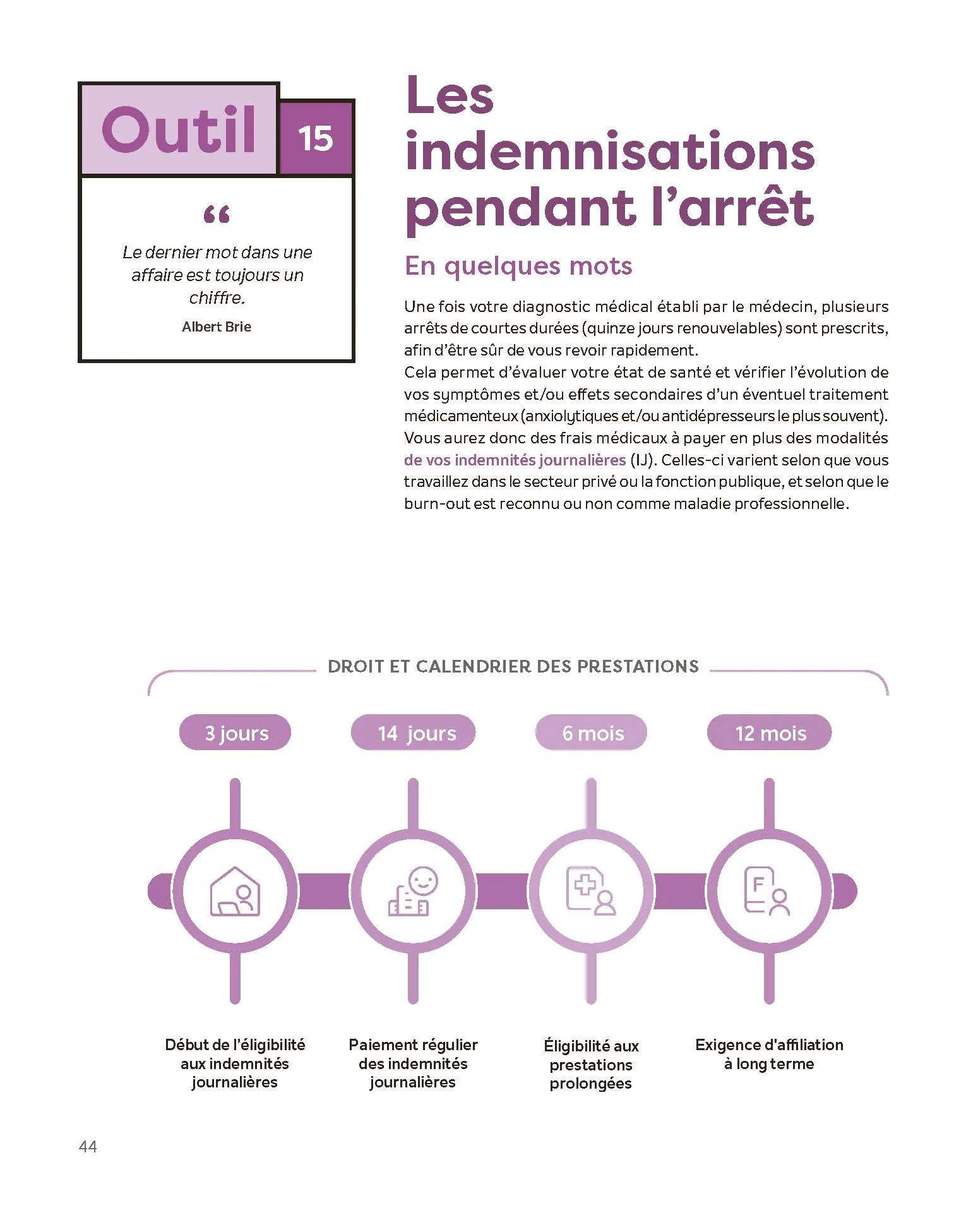 La boîte à outils de l'après burn-out - Image 7