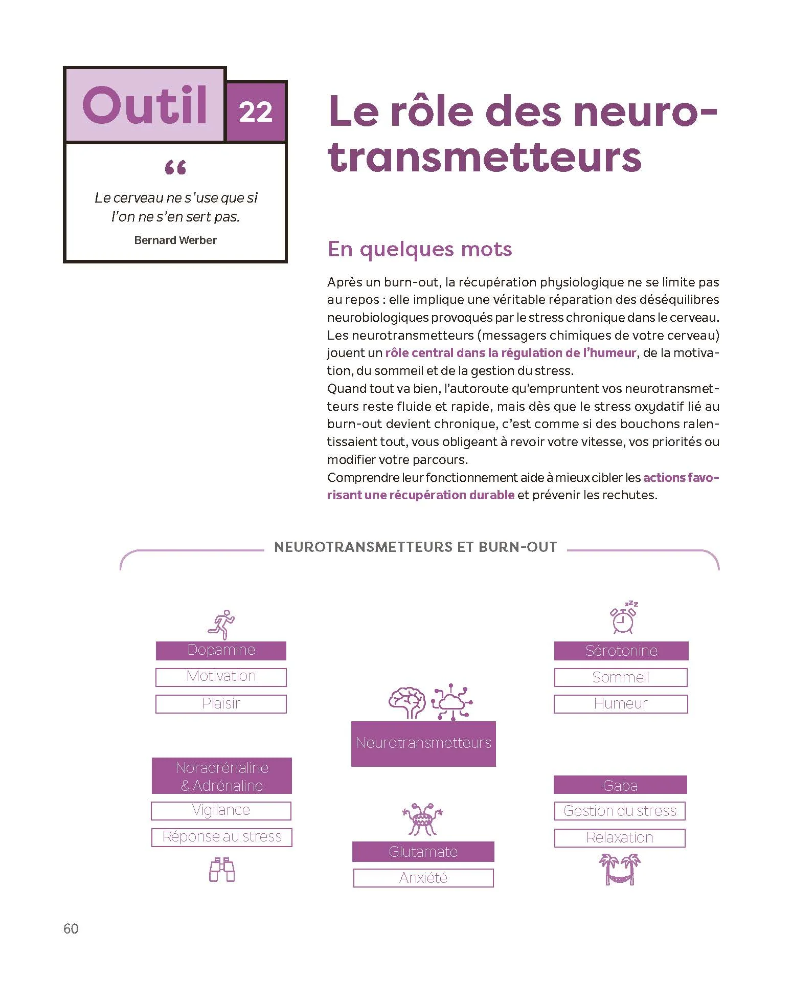 La boîte à outils de l'après burn-out - Image 9