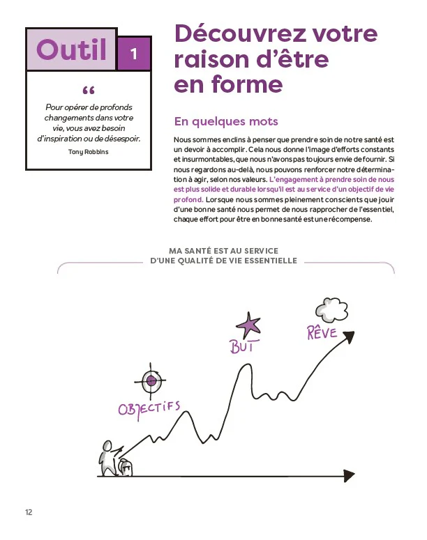 La boîte à outils de votre santé au travail - 2e éd. - Image 7