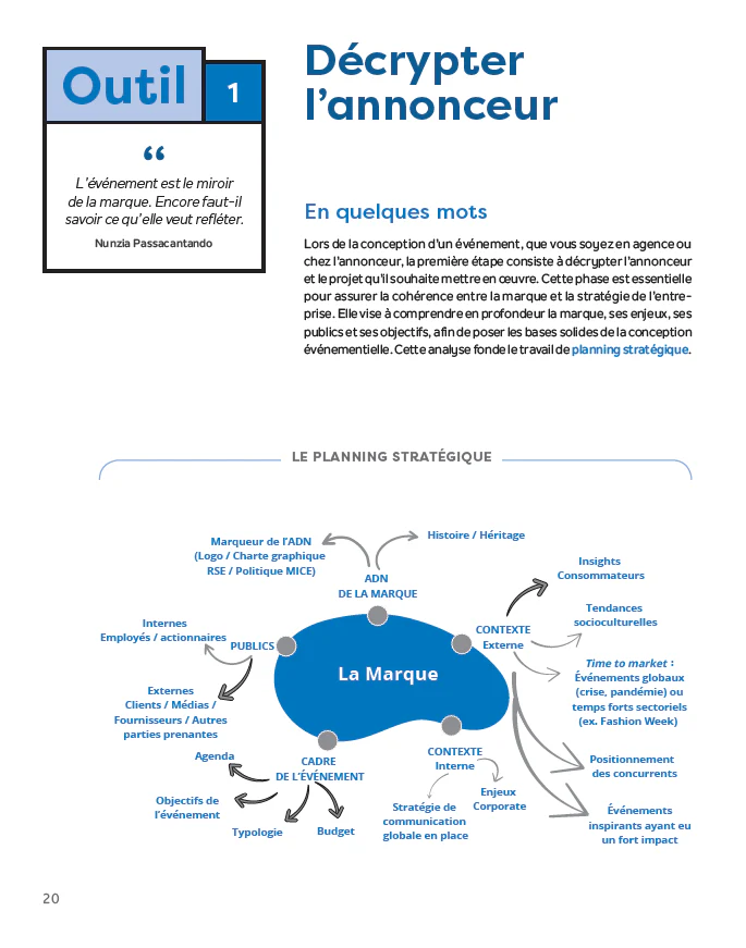La boîte à outils de l'événementiel - Image 7
