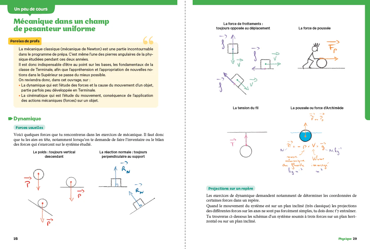 Physique-Chimie, J'assure mon entrée en prépa - Image 3