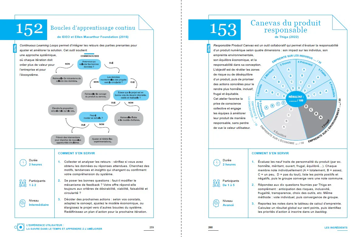 Design circulaire - Image 7