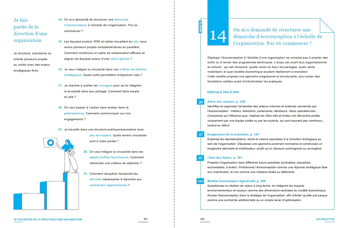 Design circulaire - Image 8