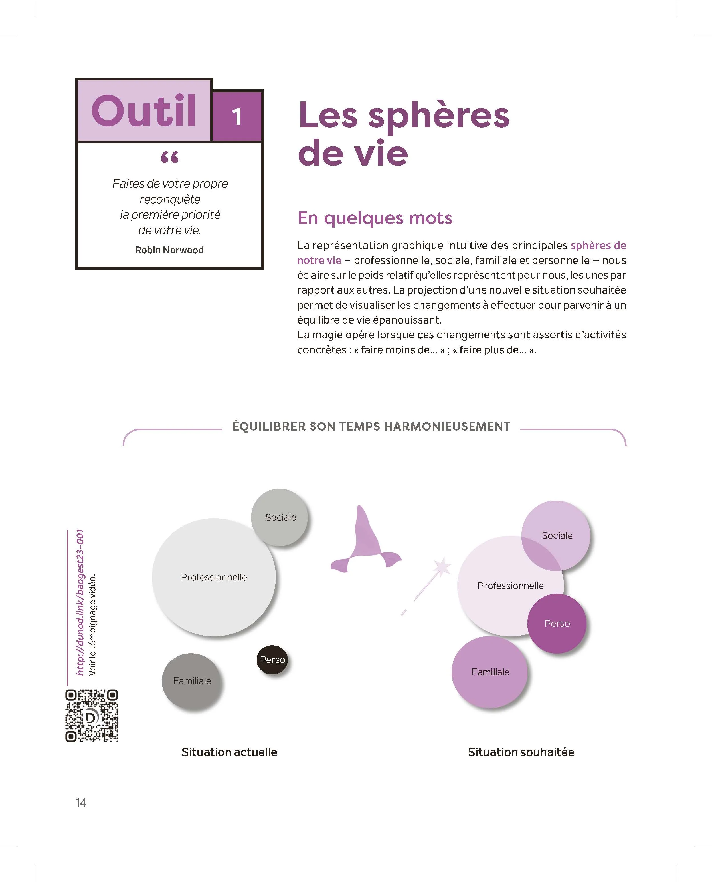 La boîte à outils de la gestion du temps - 3e éd. - Image 5