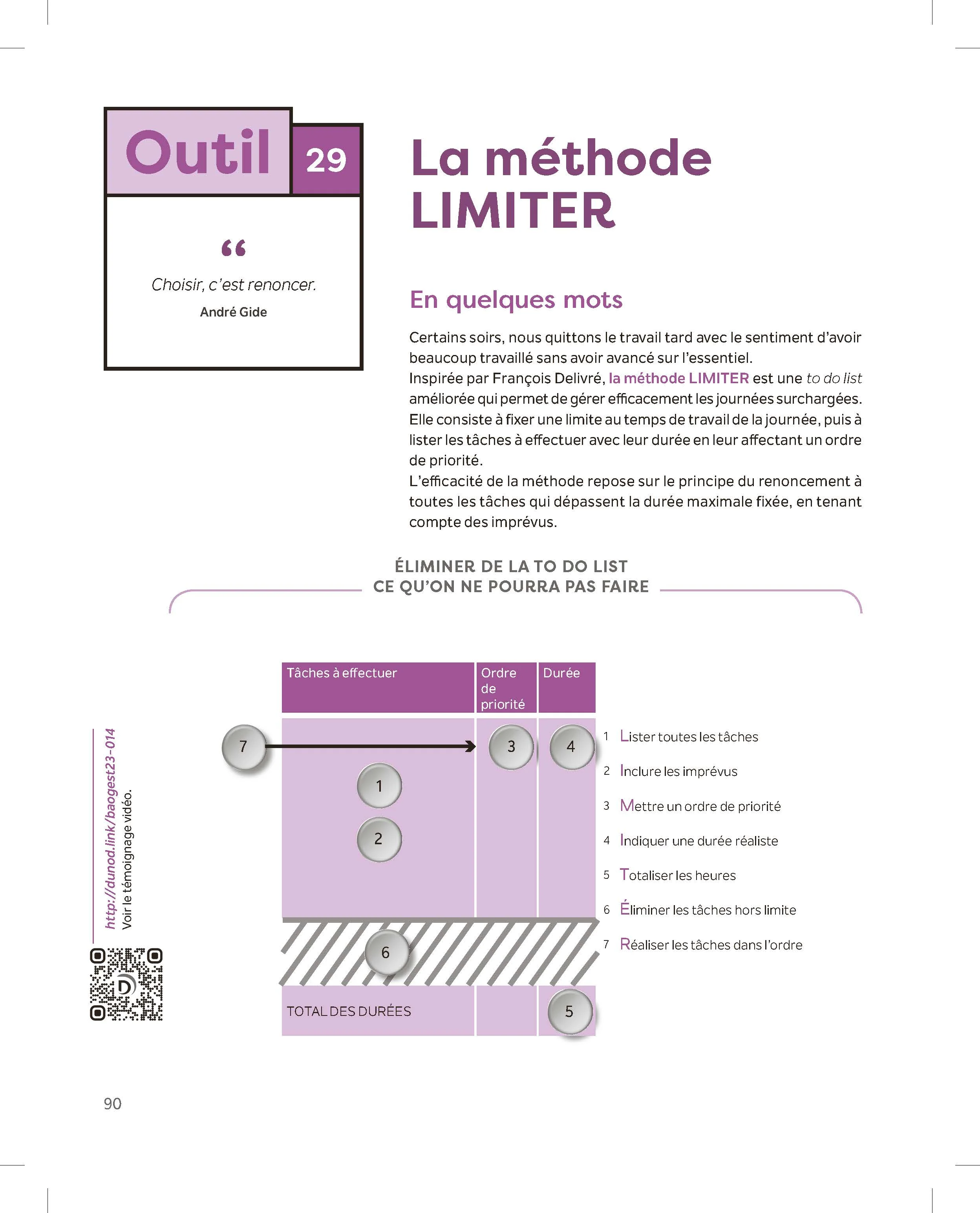 La boîte à outils de la gestion du temps - 3e éd. - Image 7