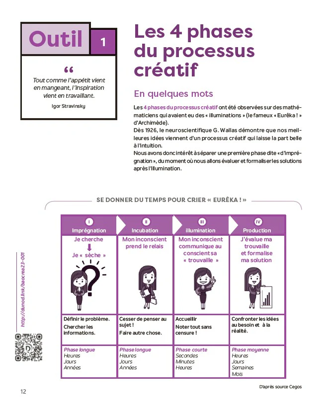 La Boîte à outils de la créativité - 4e éd. - Image 7