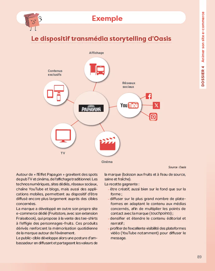 La boîte à outils du e-commerce - 3e éd.: 55 outils clés en main et 4 vidéos d'approfondissement - Image 7