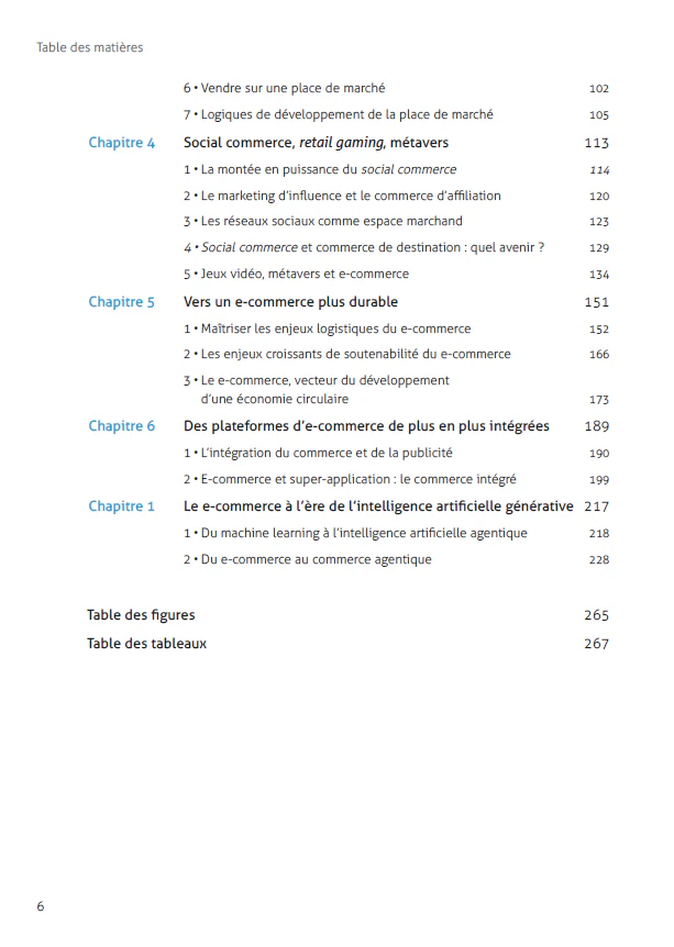 E-commerce - Image 4