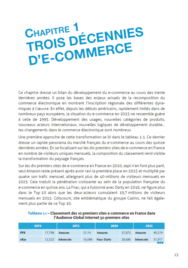 E-commerce - Image 6