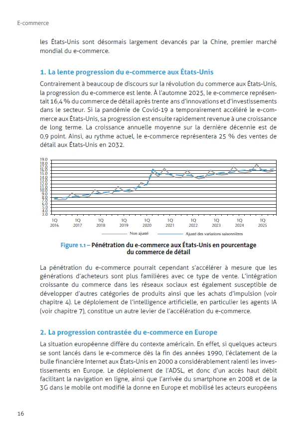 E-commerce - Image 7