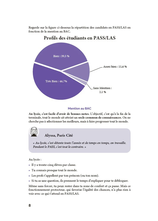 Ton mentor pour le PASS et la LAS - 2026-2027 - Image 9