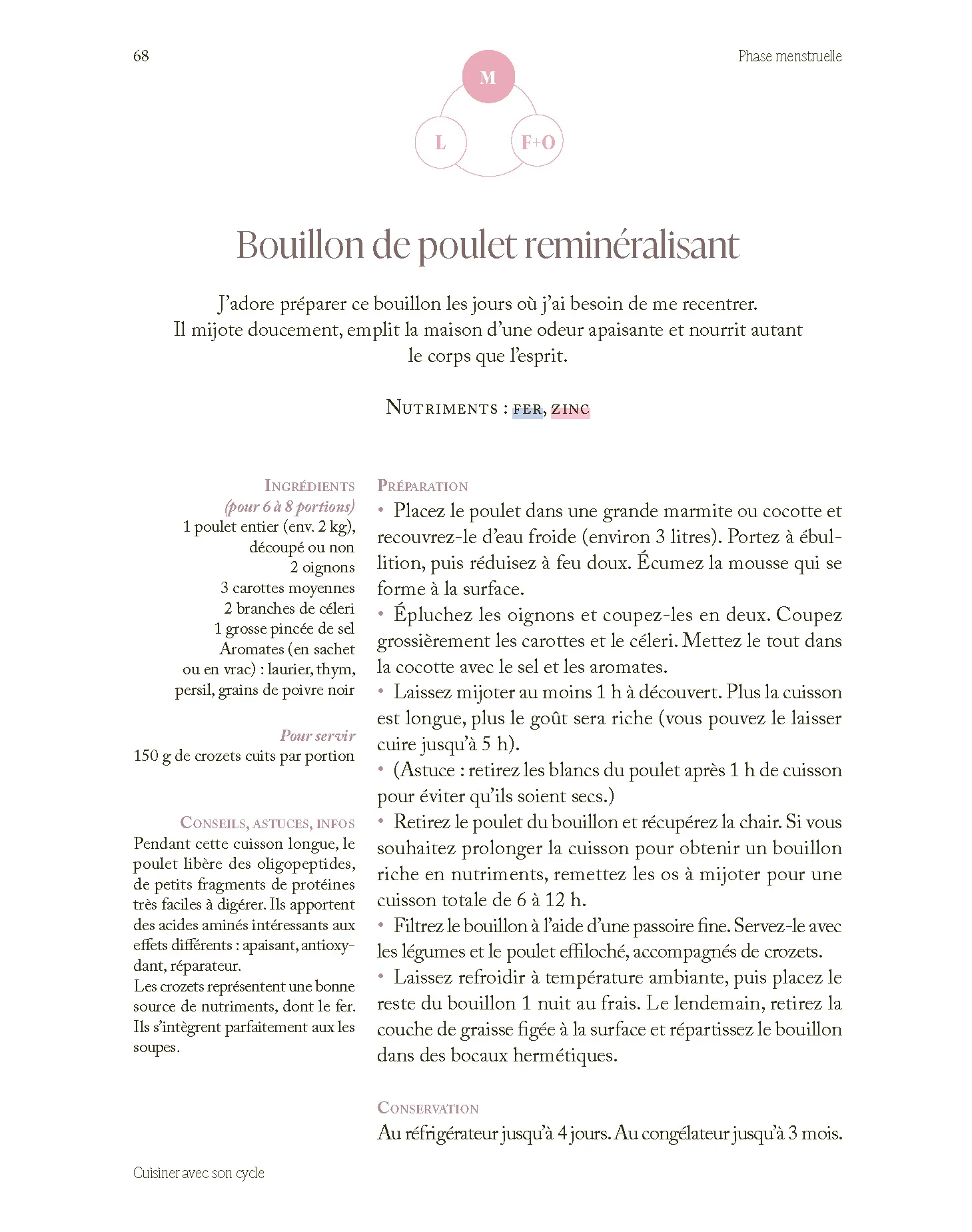 Cuisiner avec son cycle - Image 10