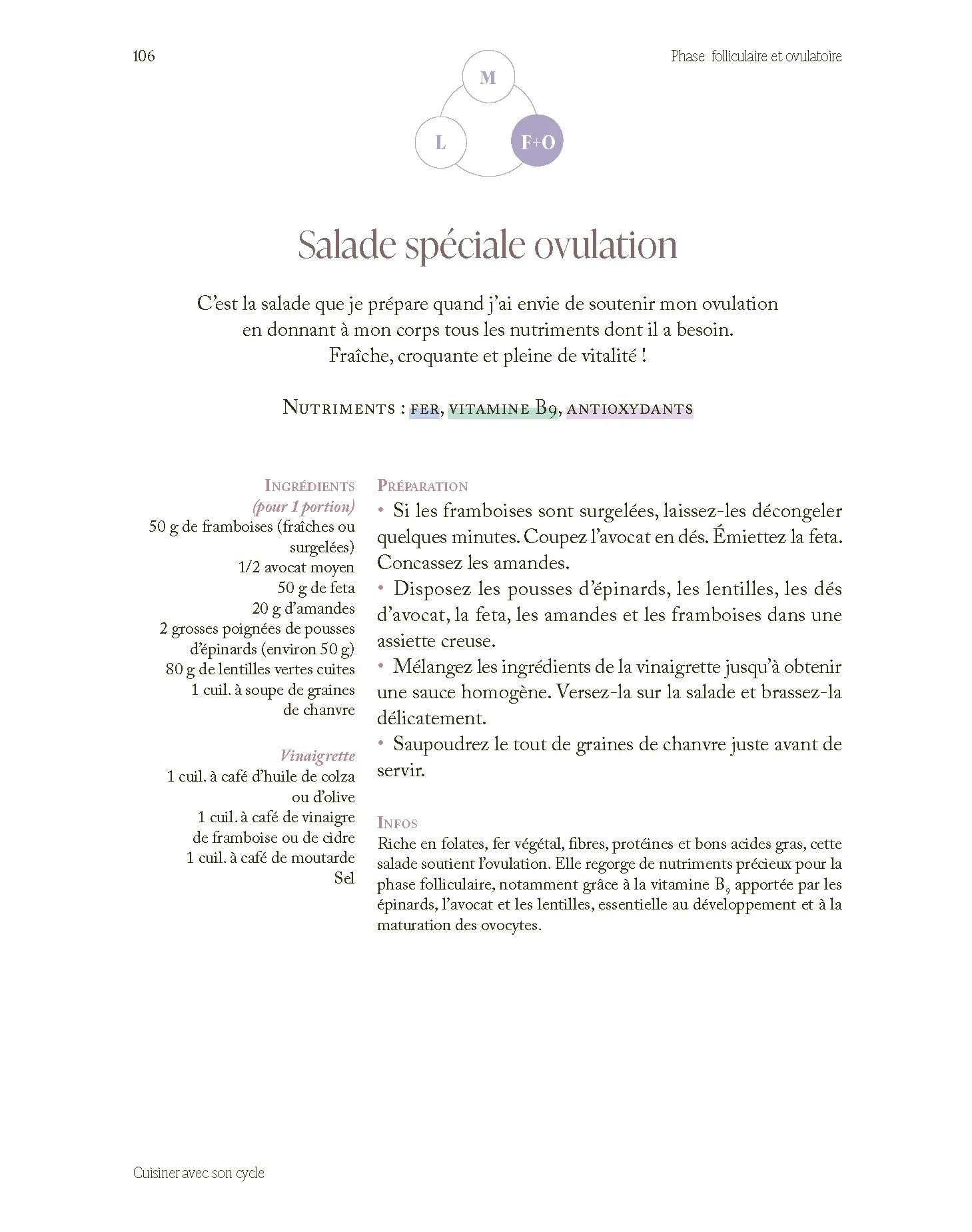 Cuisiner avec son cycle - Image 12